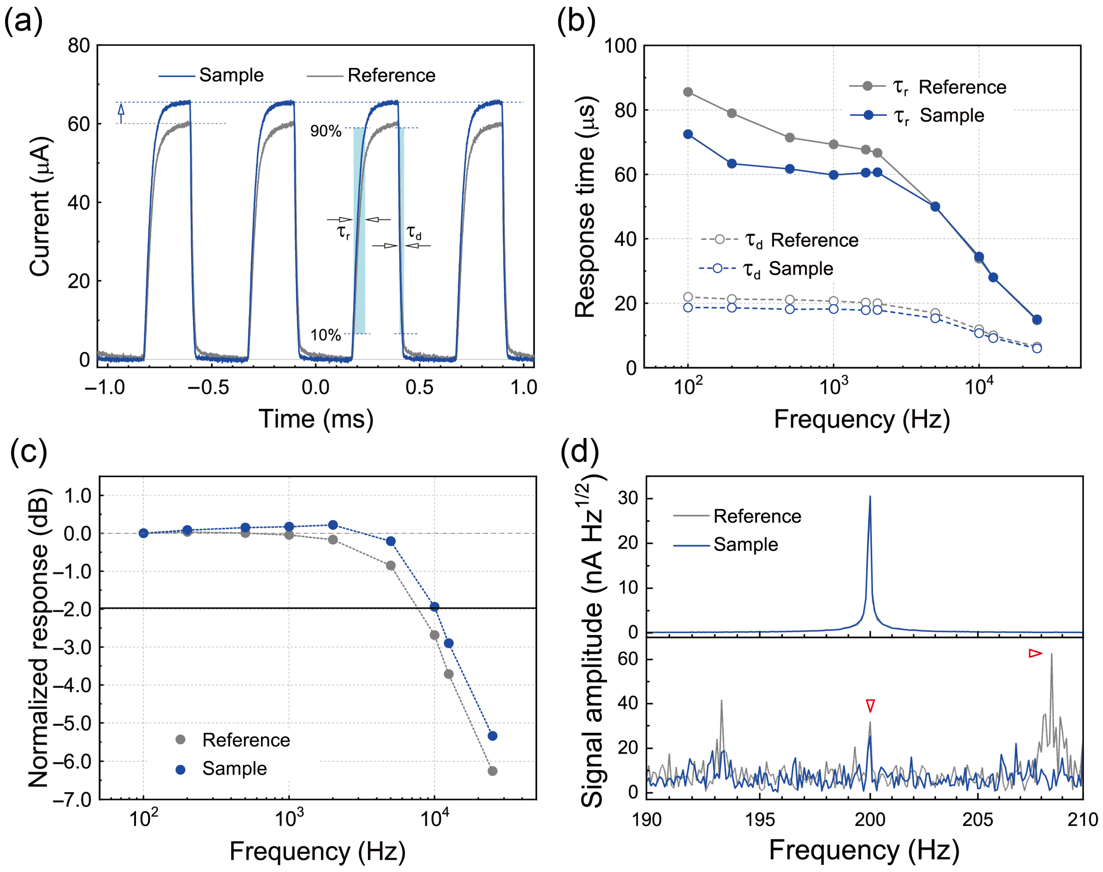 Polymers 17 00163 g007