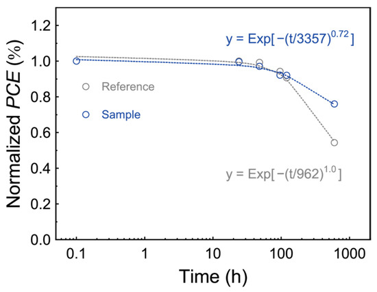 Polymers 17 00163 g0a1