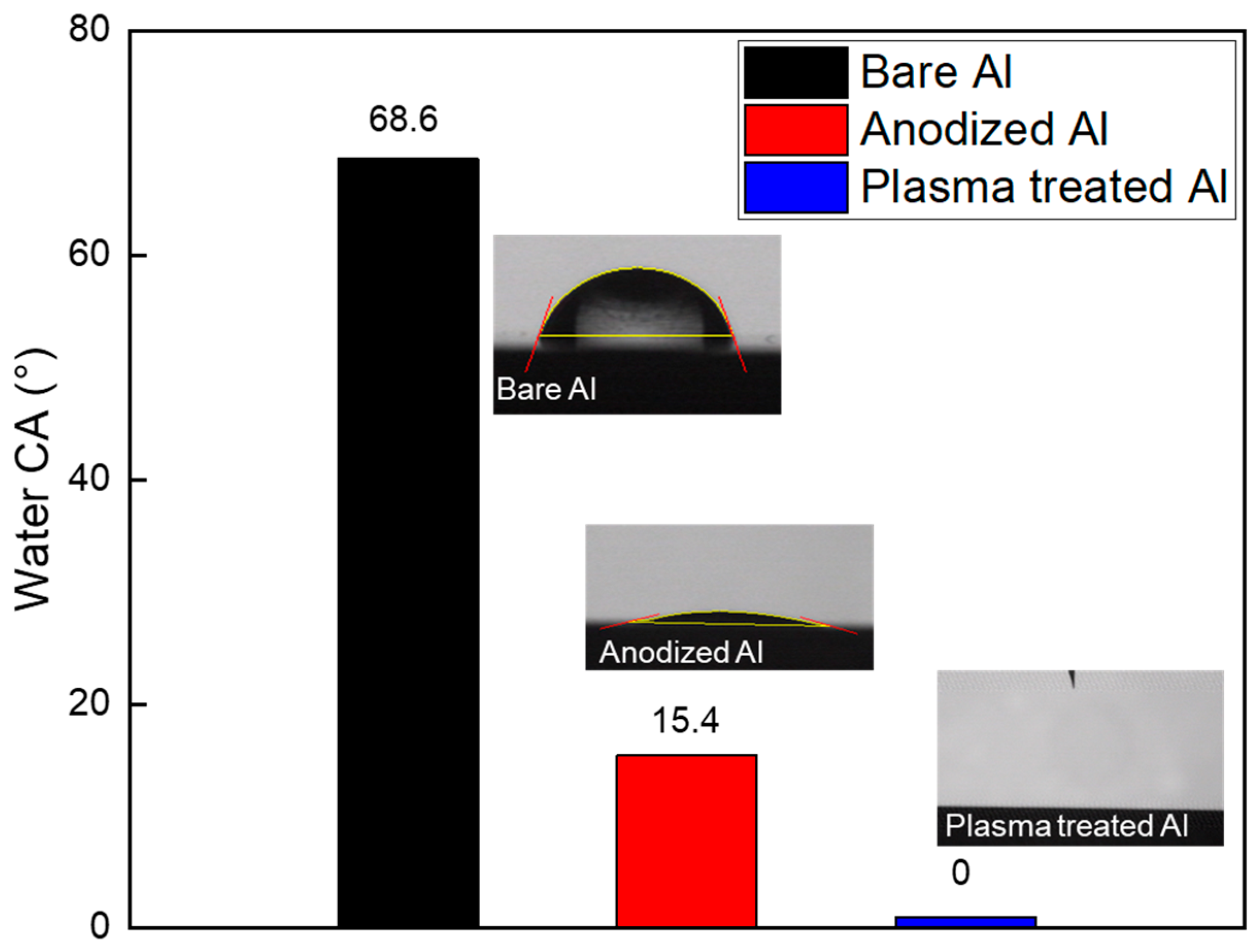 Polymers 17 00165 g005