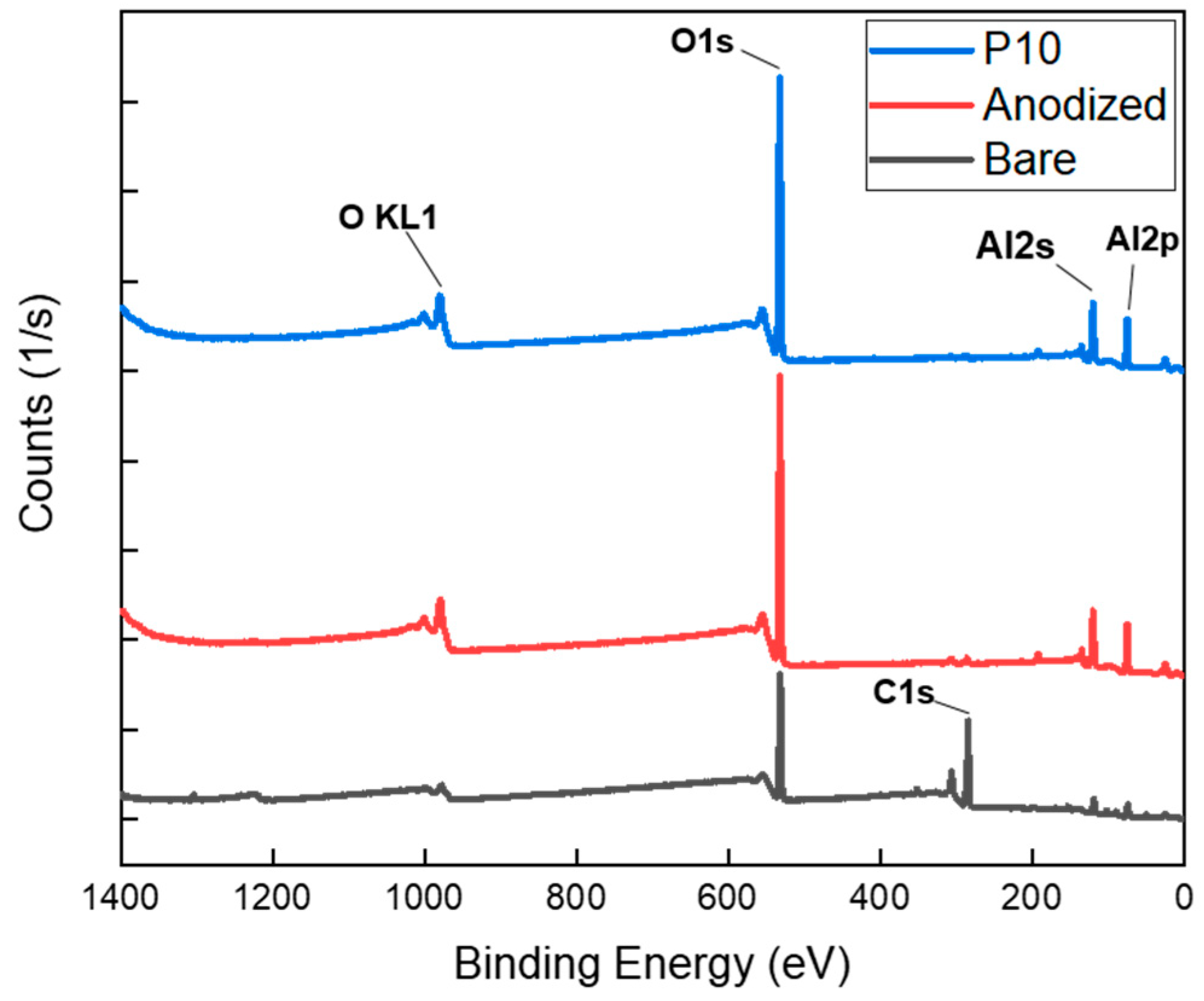 Polymers 17 00165 g006
