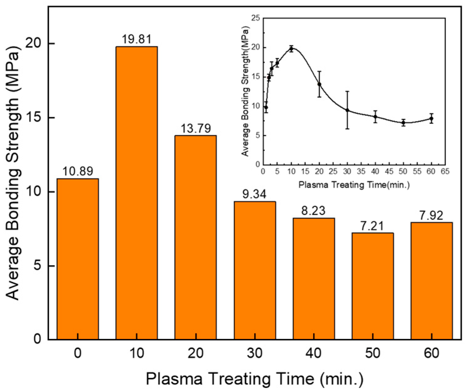Polymers 17 00165 g009