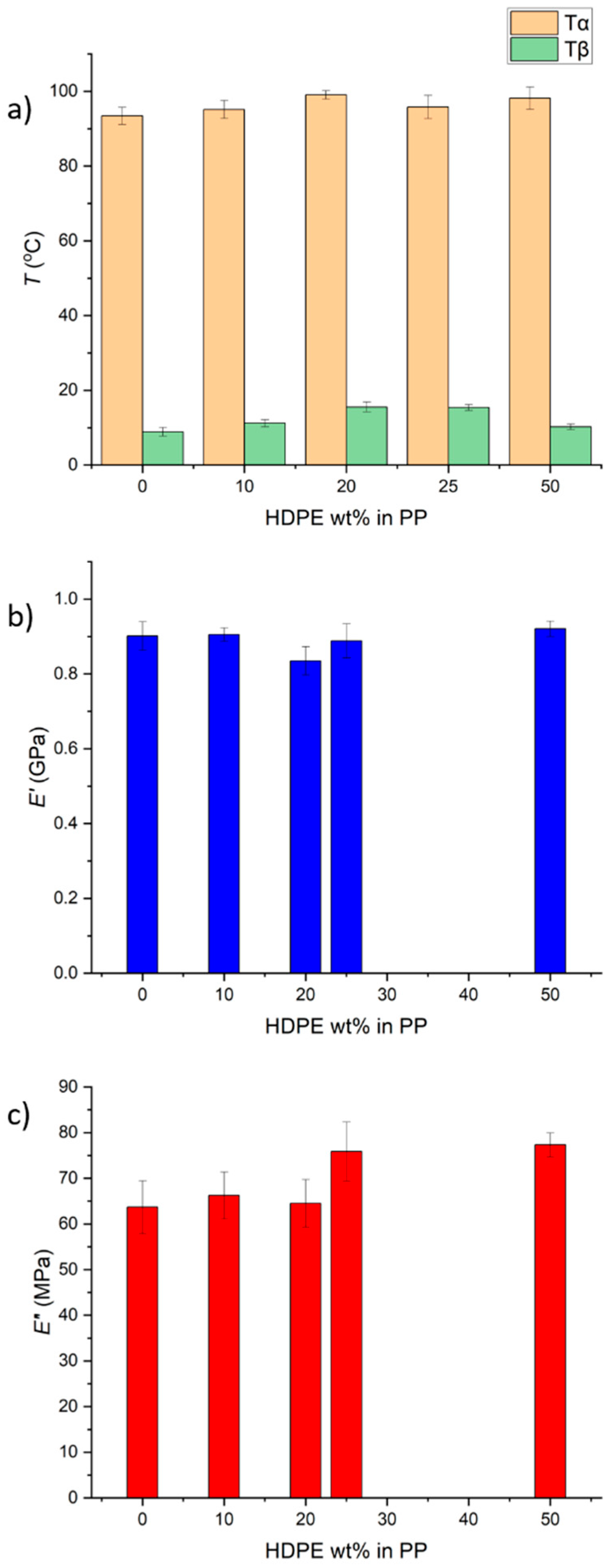 Polymers 17 00166 g002 Polymers 17 00166 g002