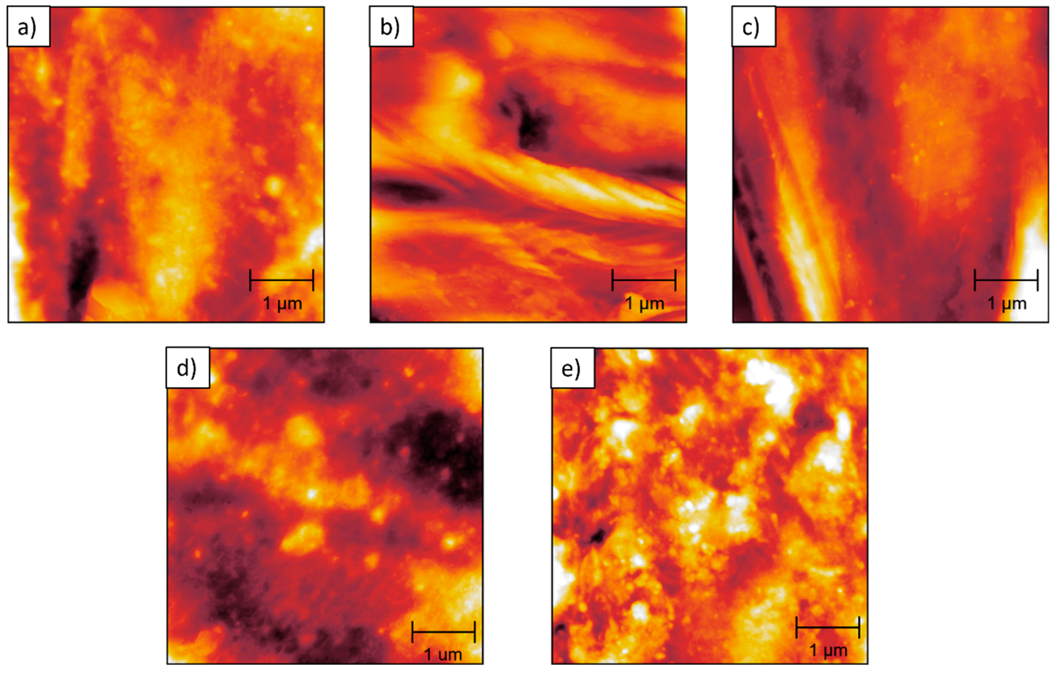 Polymers 17 00166 g005 Polymers 17 00166 g005