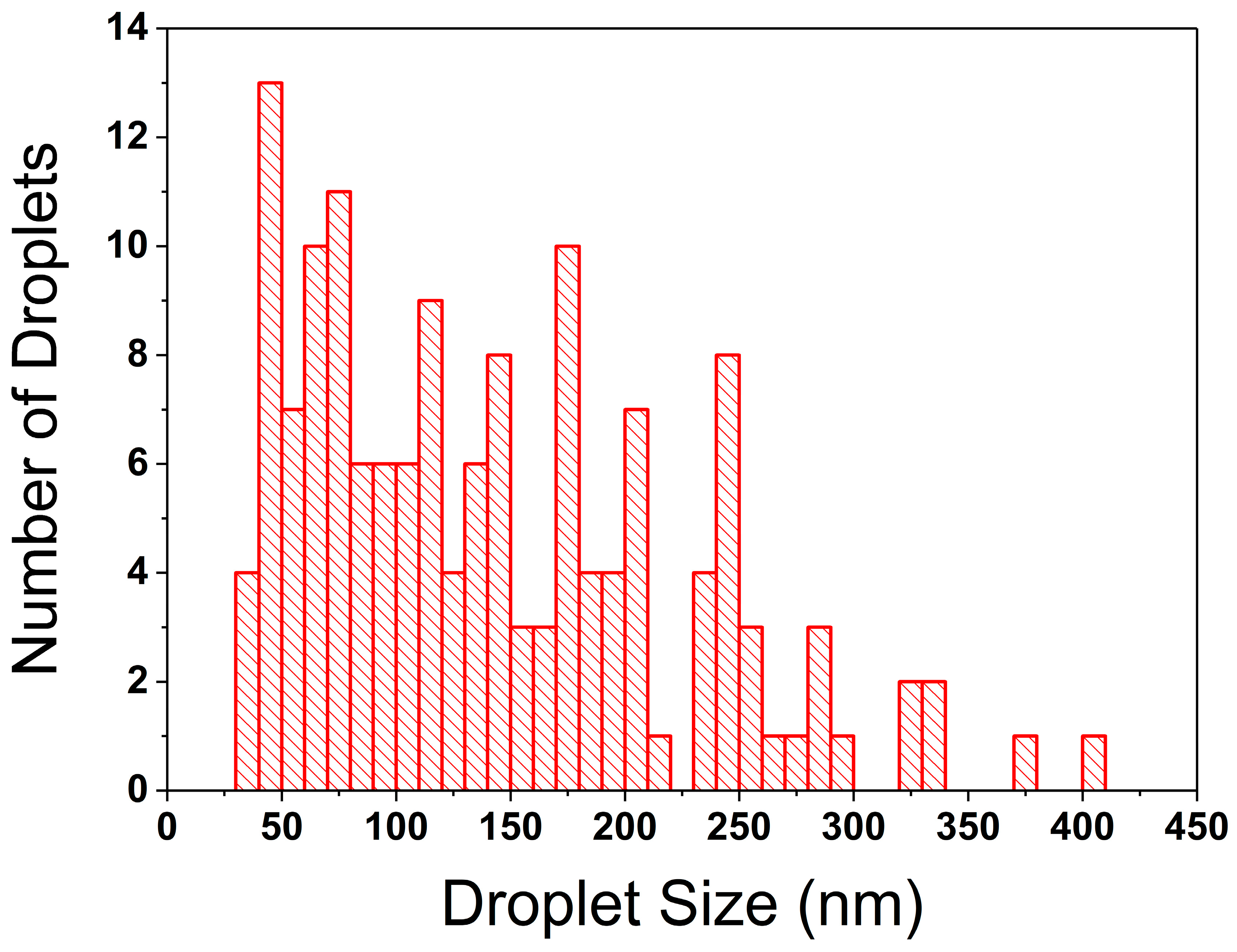 Polymers 17 00166 g007 Polymers 17 00166 g007