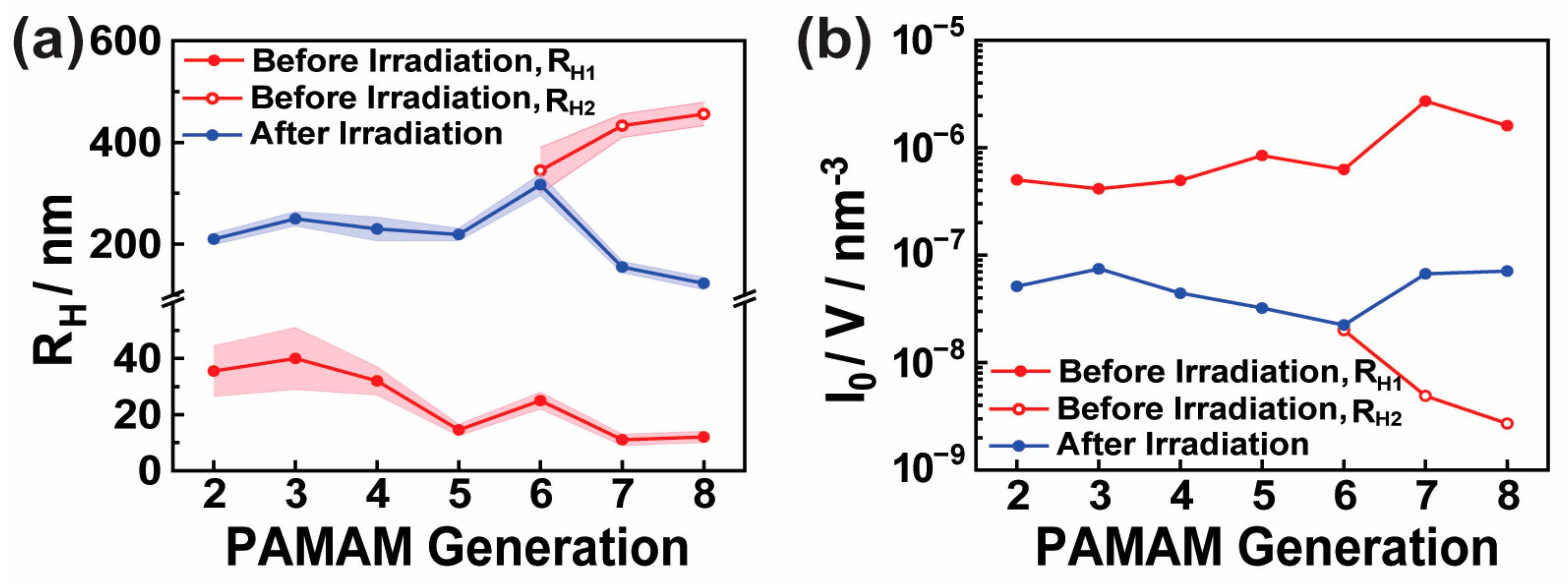 Polymers 17 00170 g003