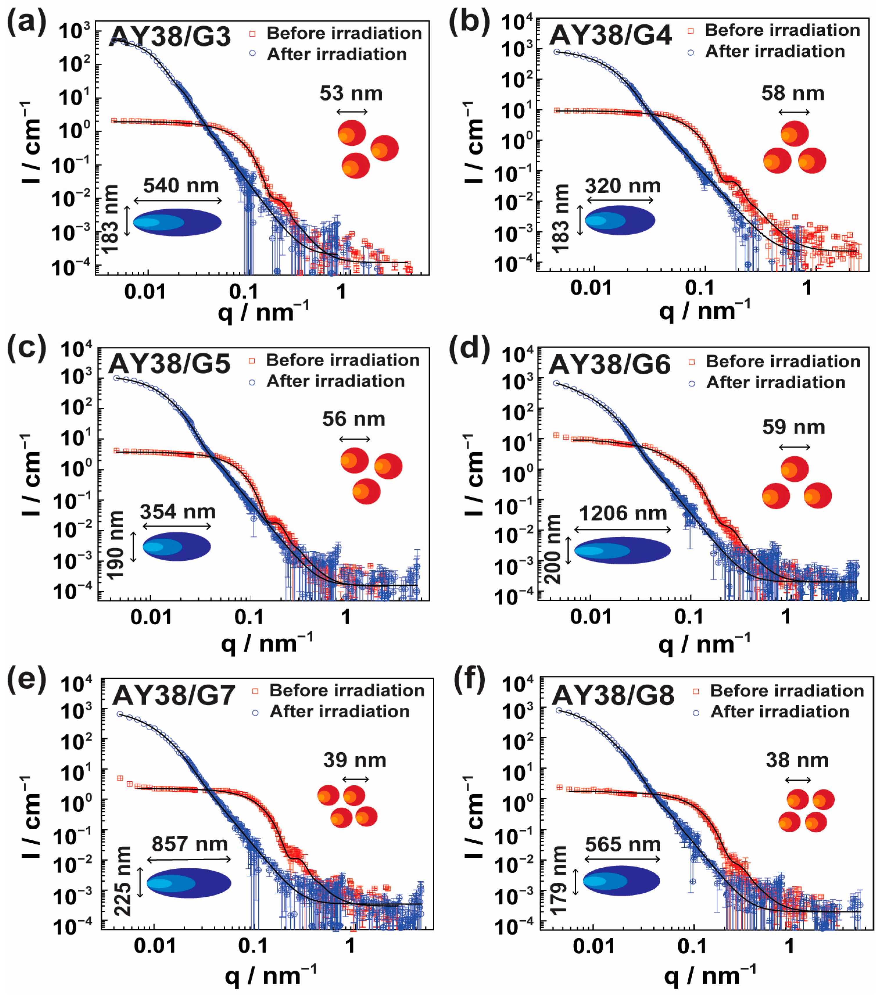 Polymers 17 00170 g004