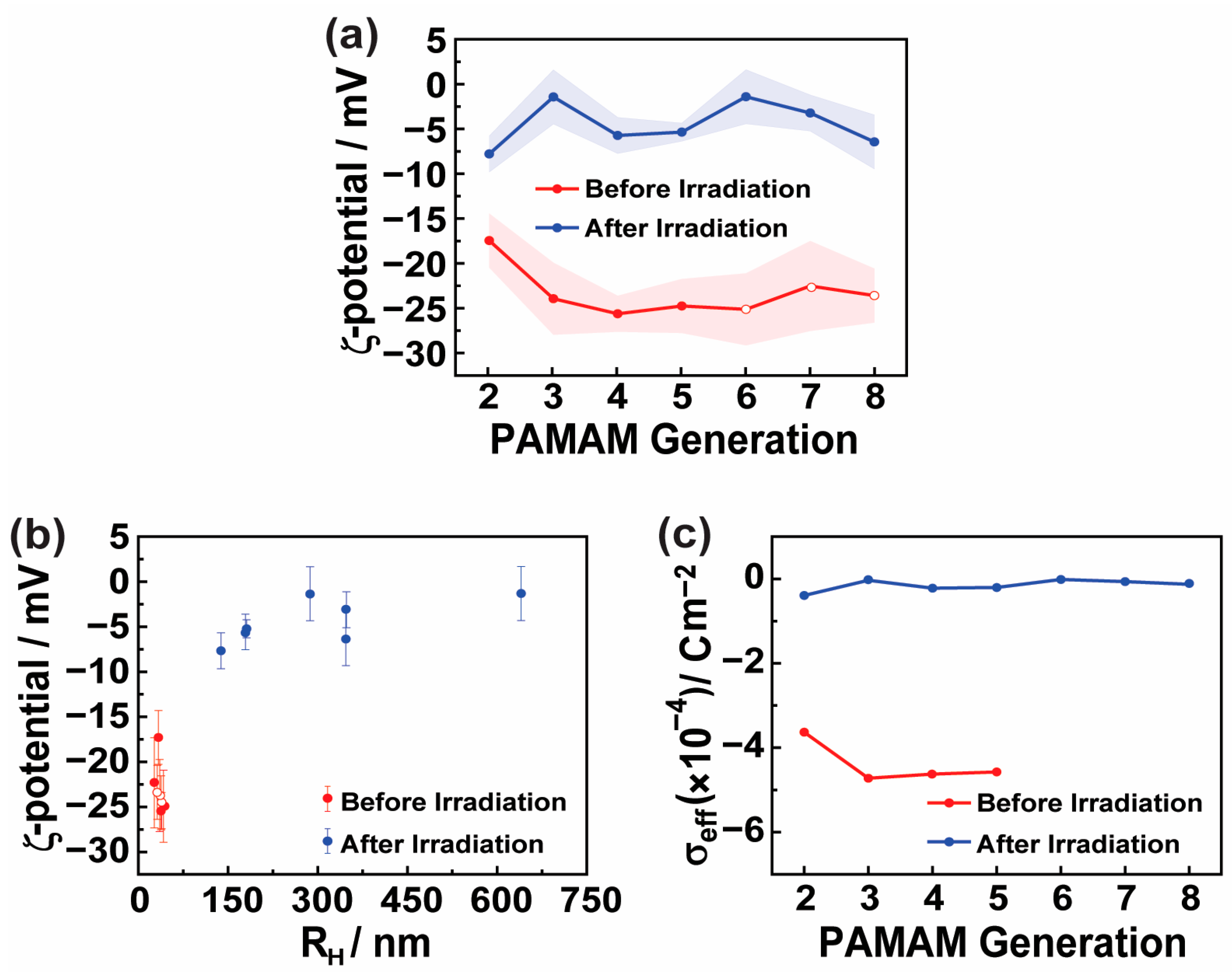 Polymers 17 00170 g006