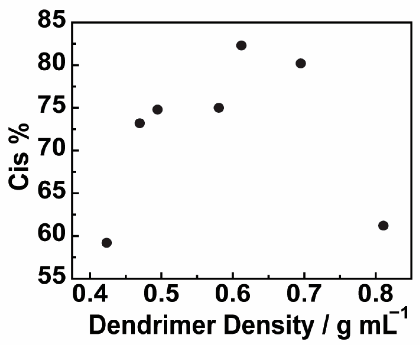 Polymers 17 00170 g008