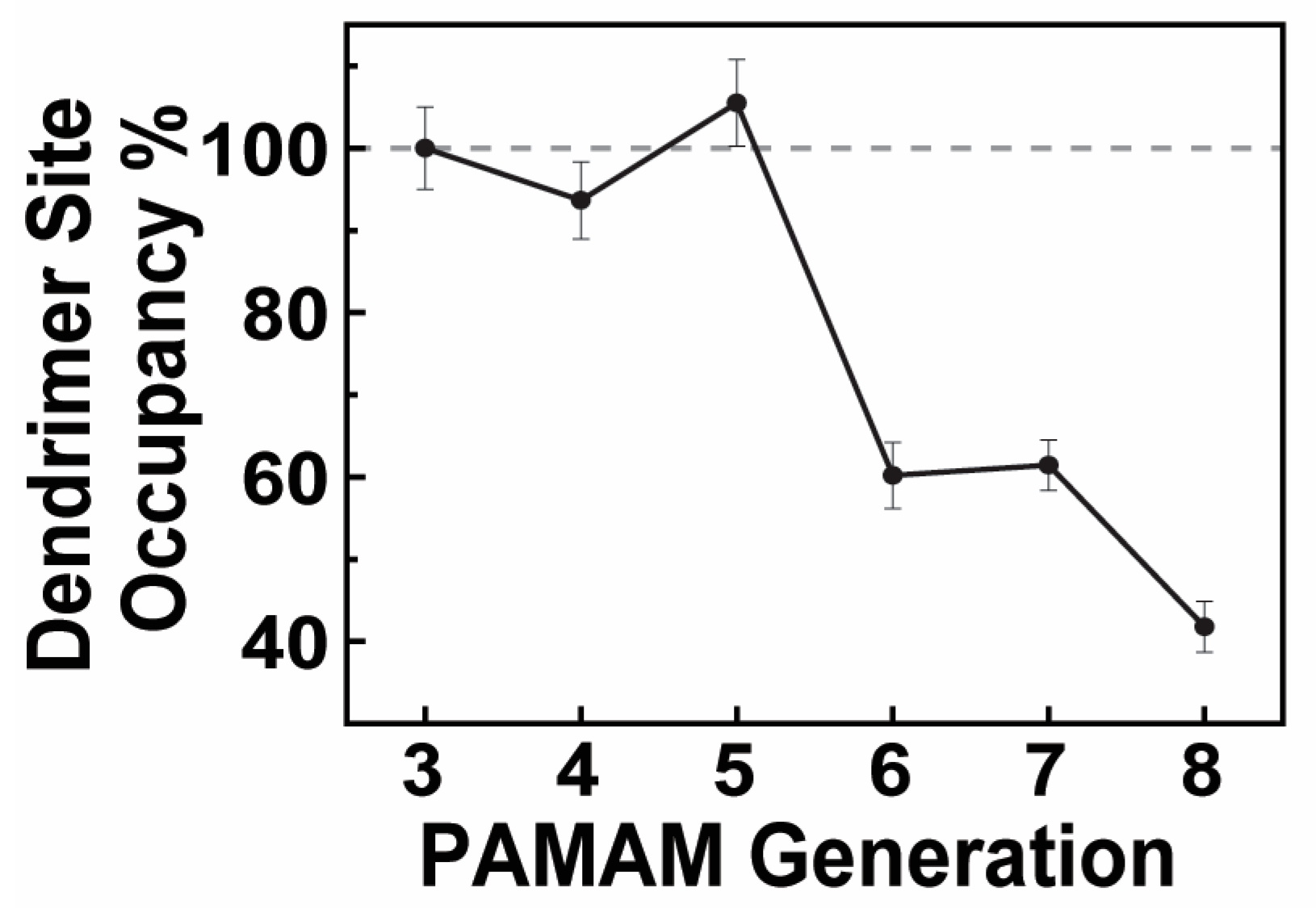 Polymers 17 00170 g010