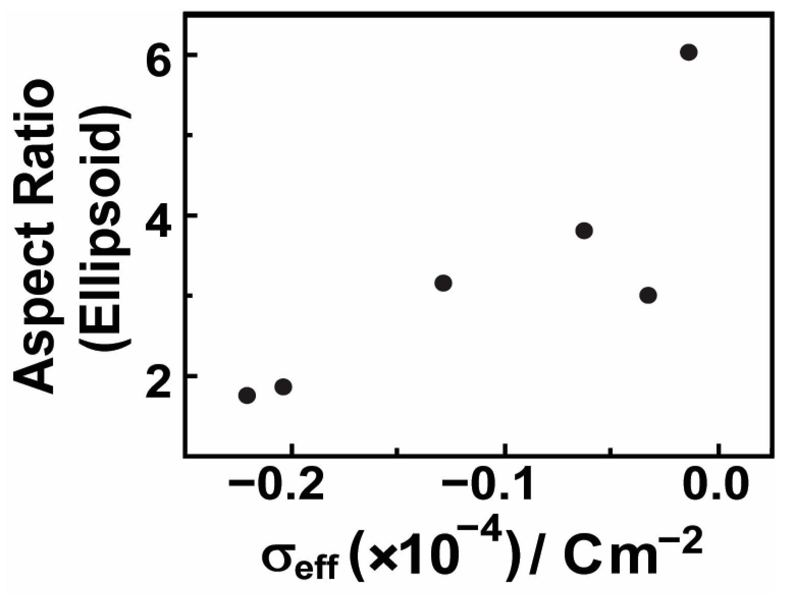 Polymers 17 00170 g011