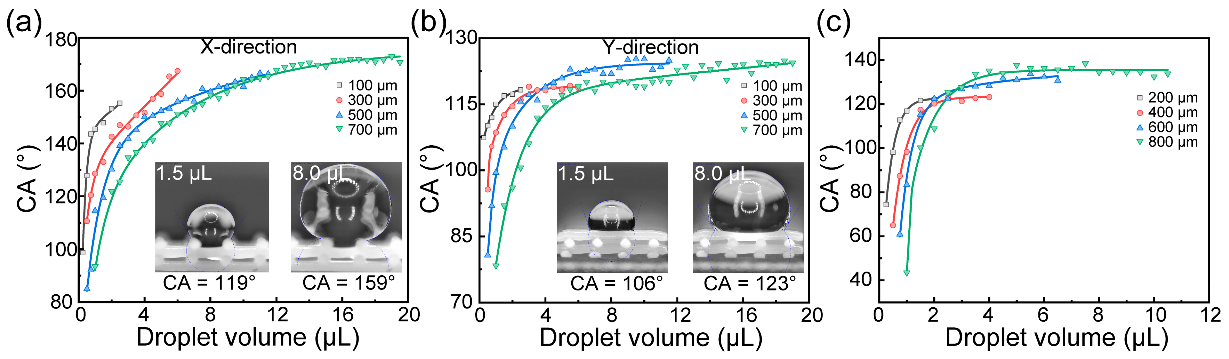 Polymers 17 00174 g007