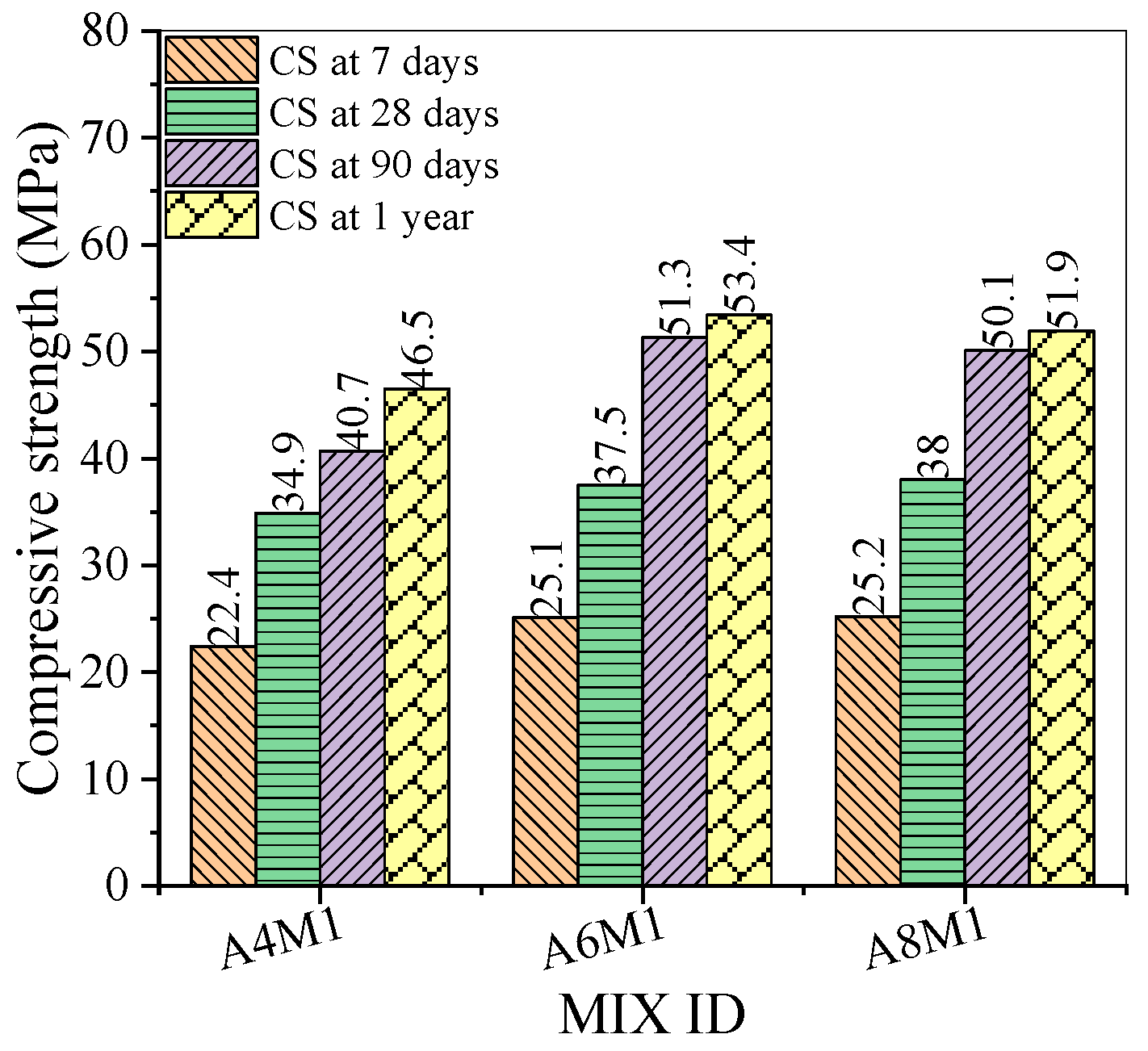 Polymers 17 00175 g004