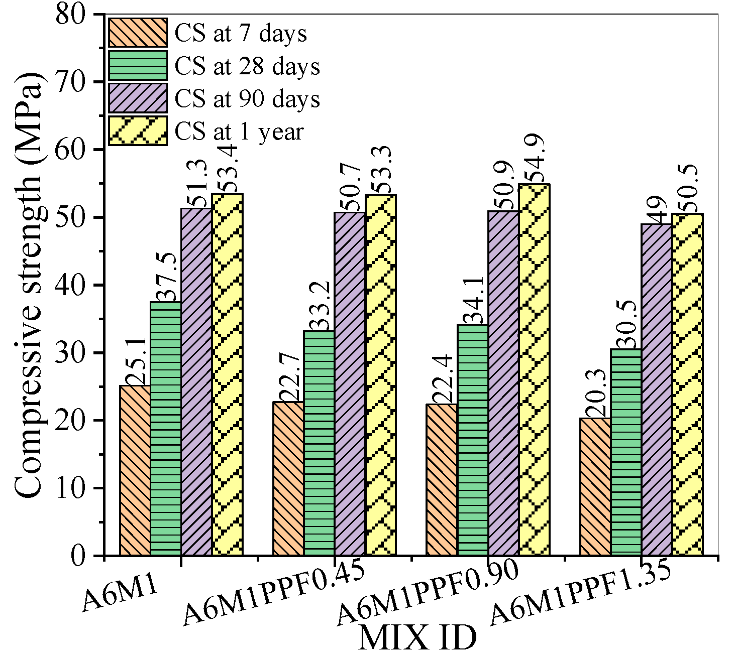 Polymers 17 00175 g005