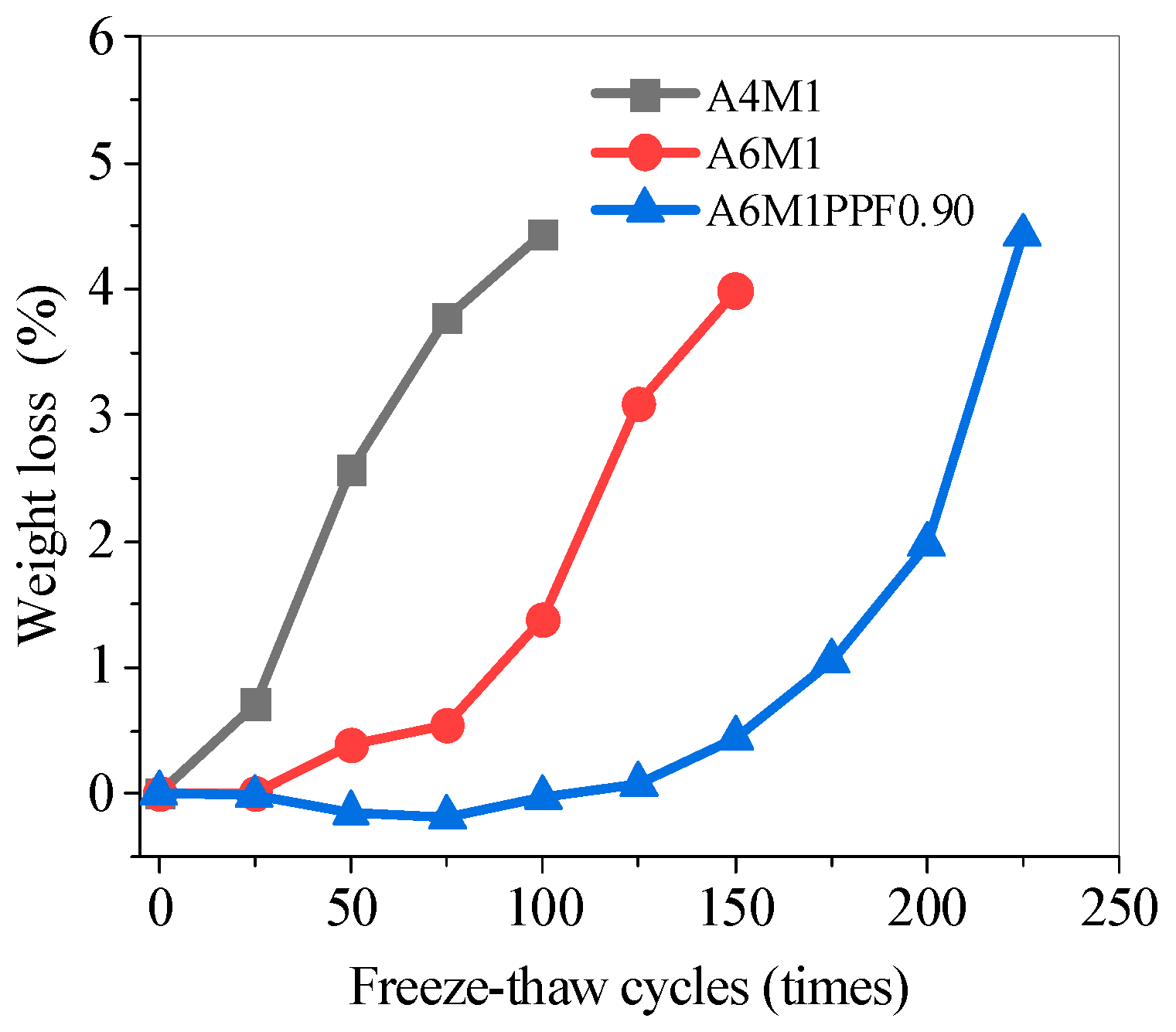 Polymers 17 00175 g012