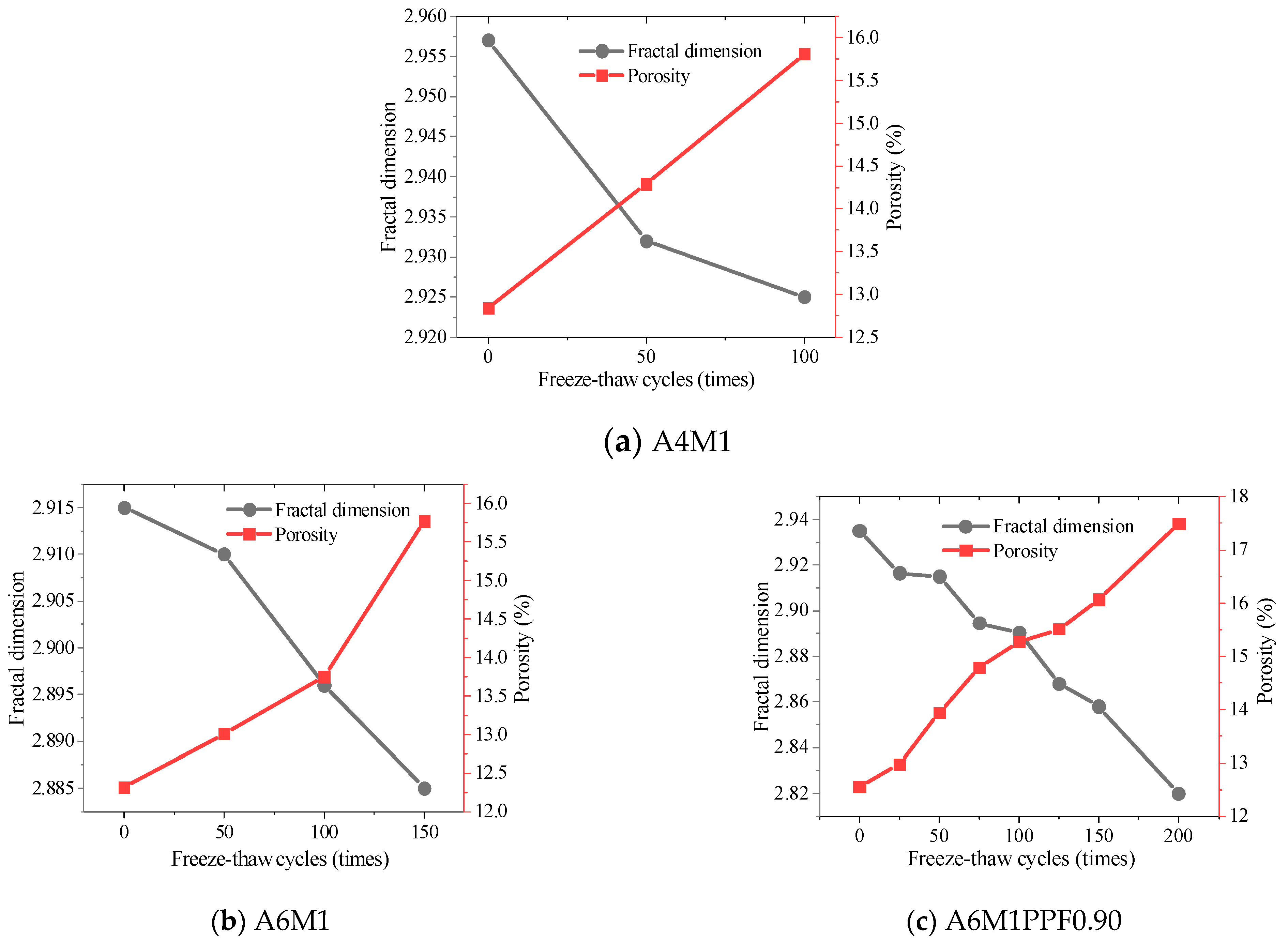 Polymers 17 00175 g014
