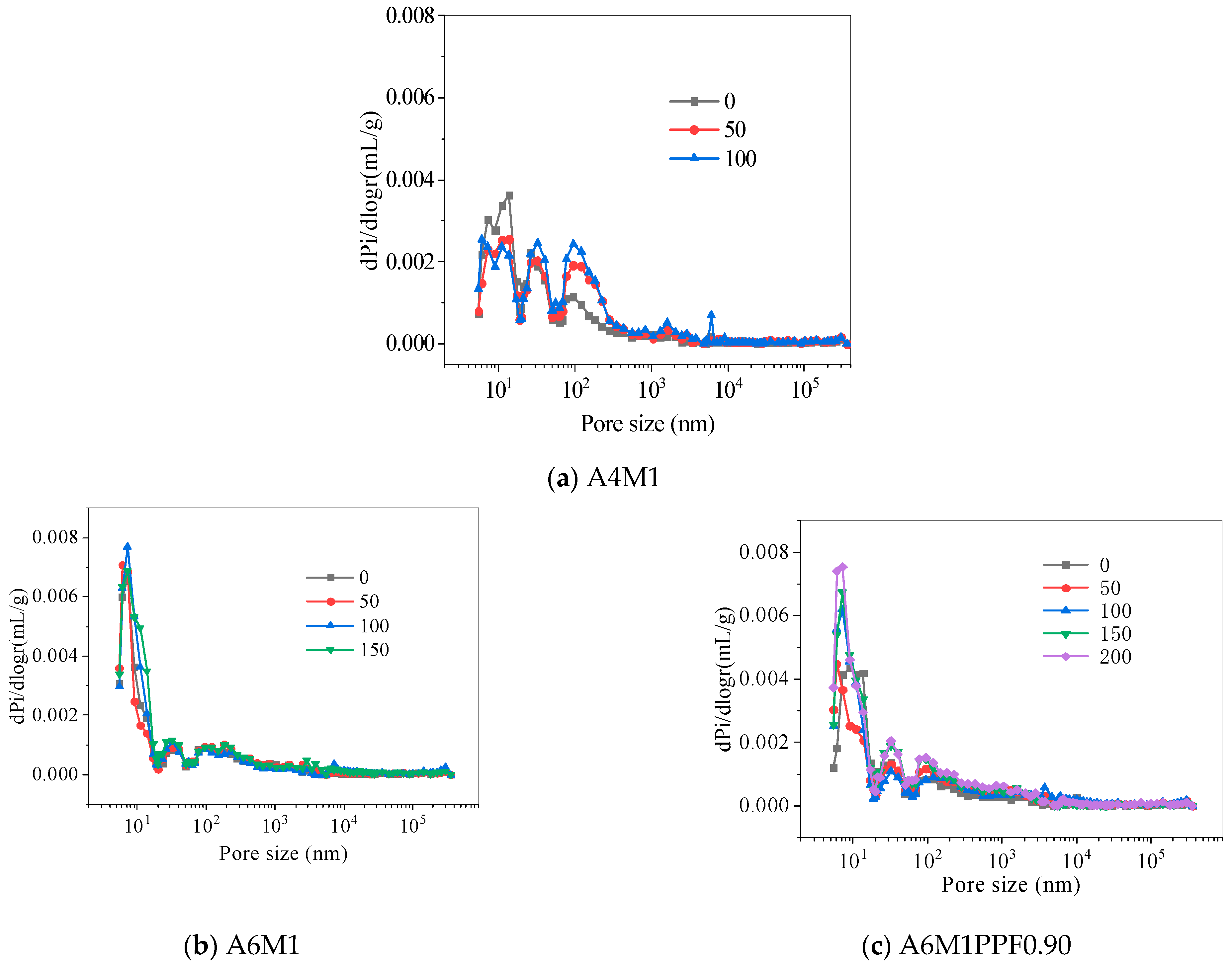 Polymers 17 00175 g016