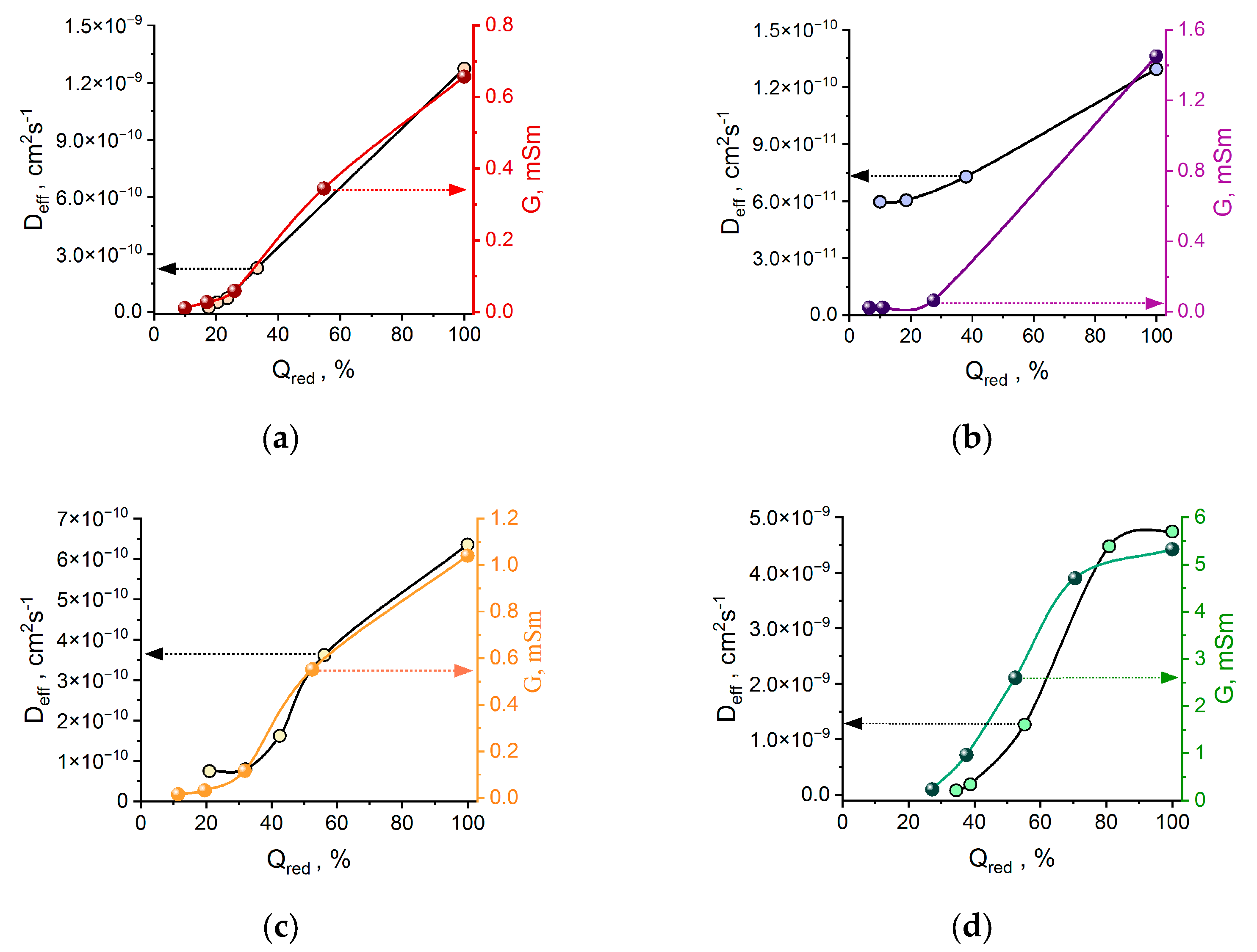Polymers 17 00178 g005