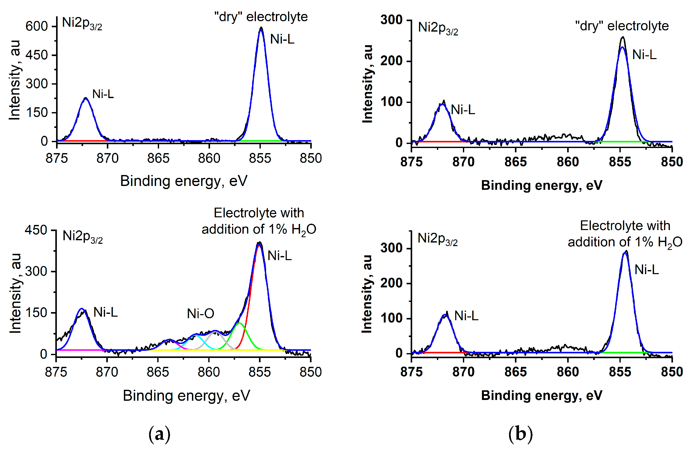 Polymers 17 00178 g006