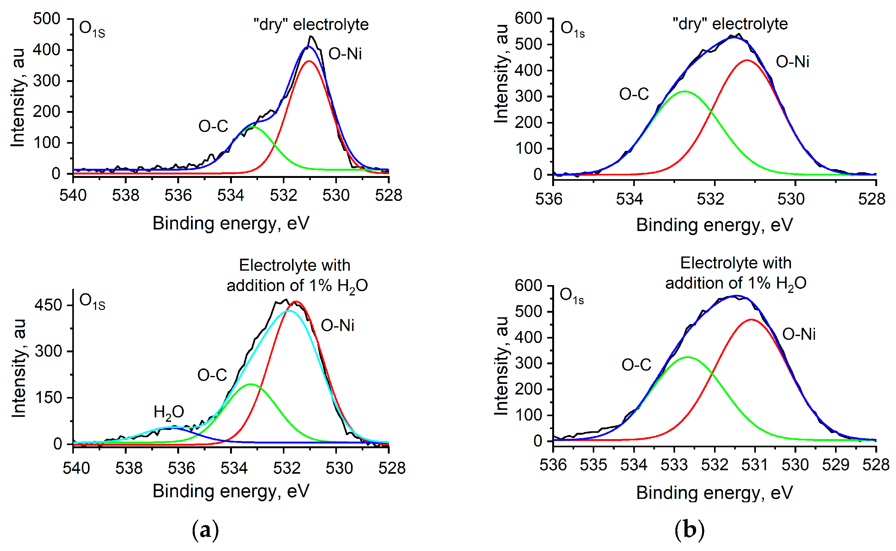 Polymers 17 00178 g007