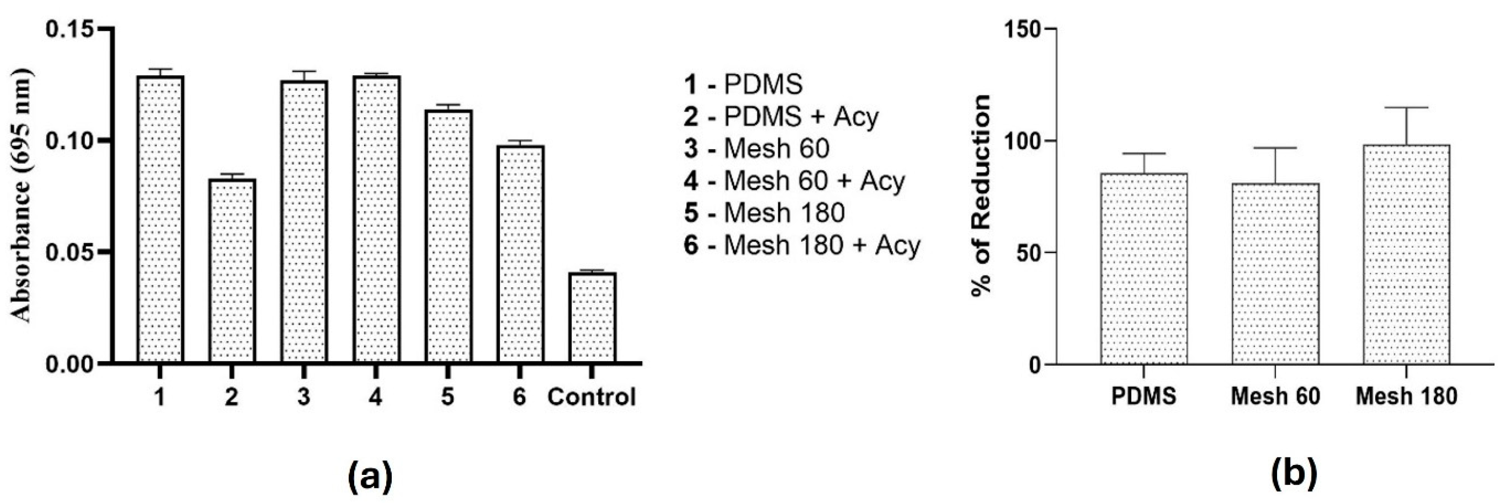 Polymers 17 00182 g007