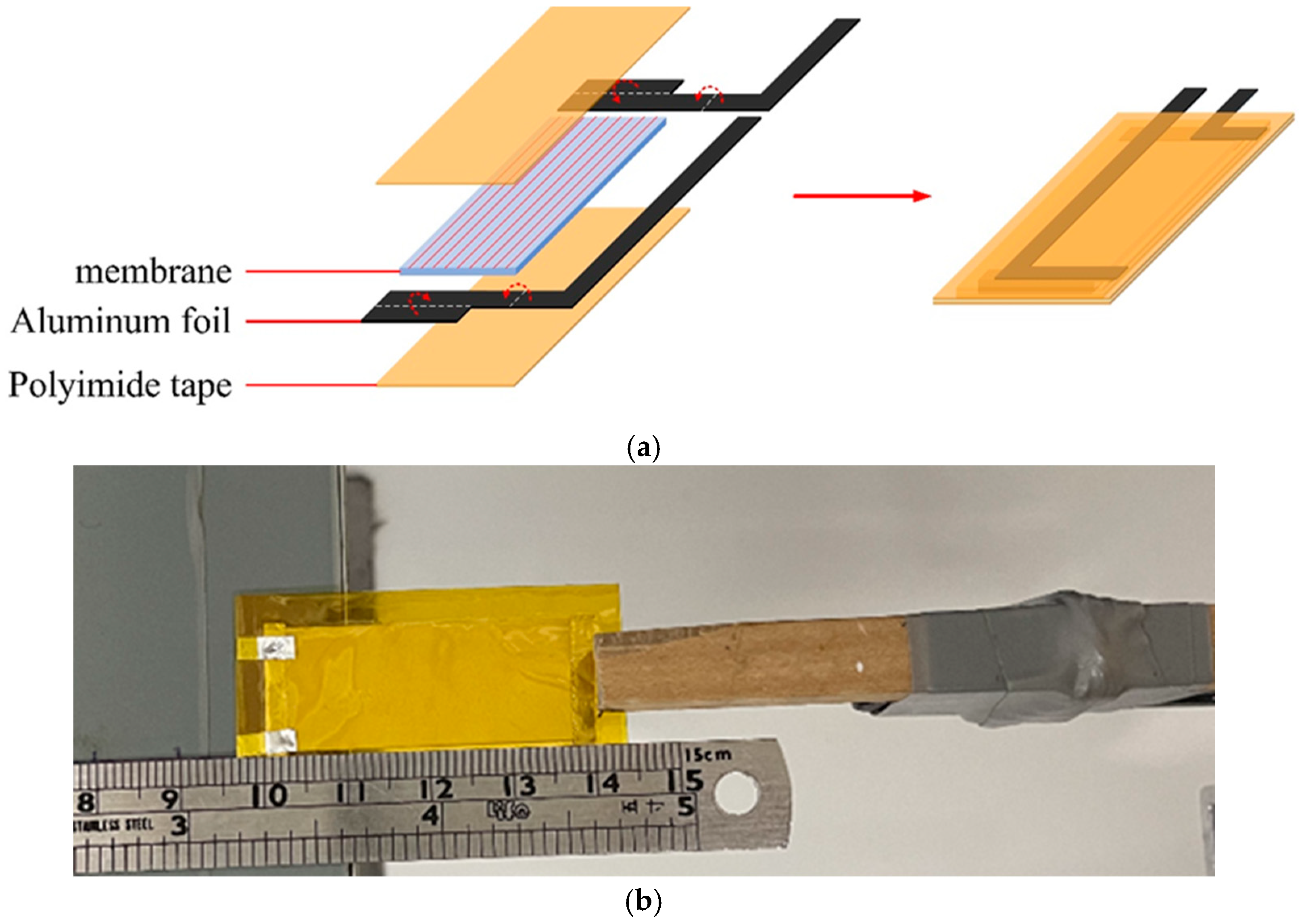 Polymers 17 00185 g001