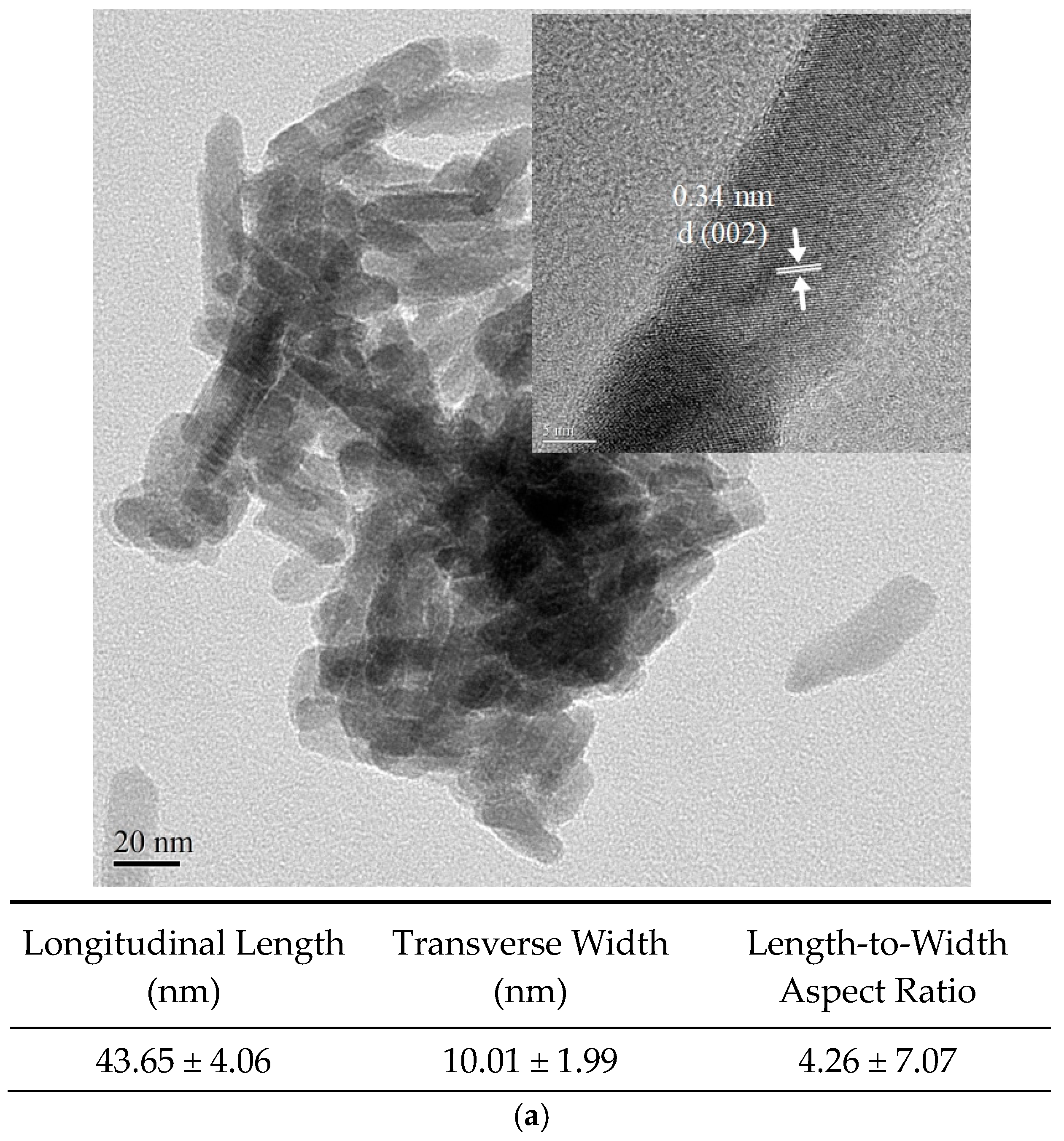 Polymers 17 00185 g002a