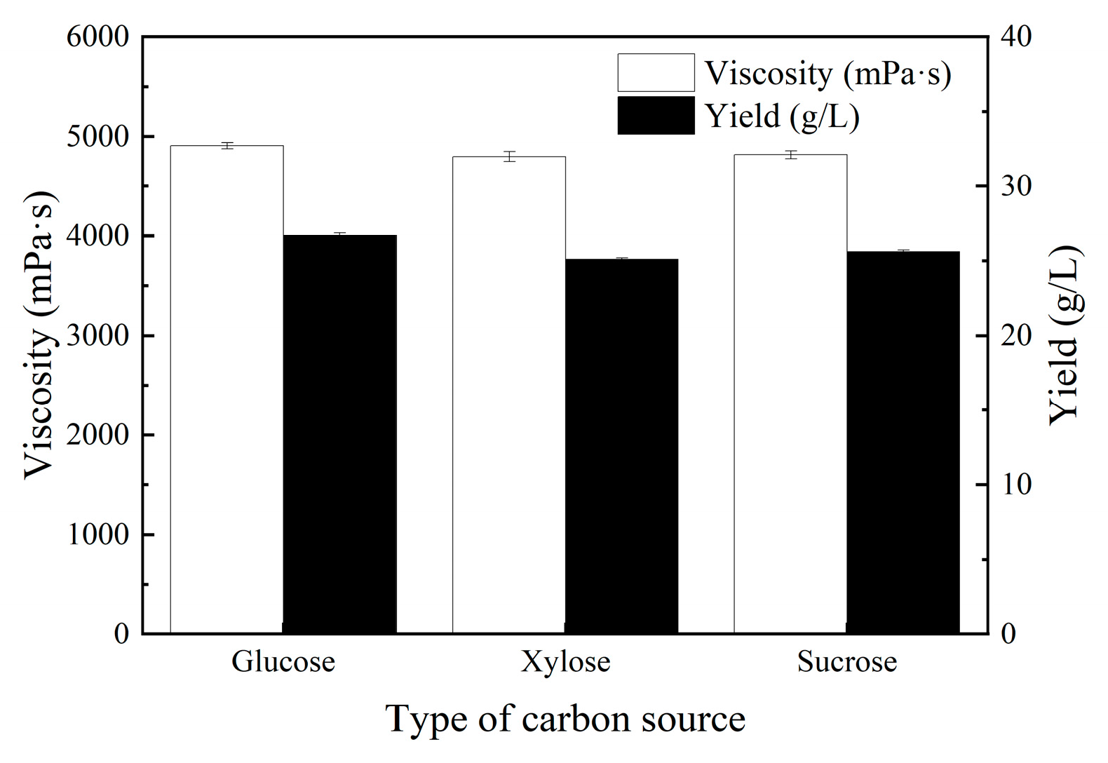 Polymers 17 00186 g002