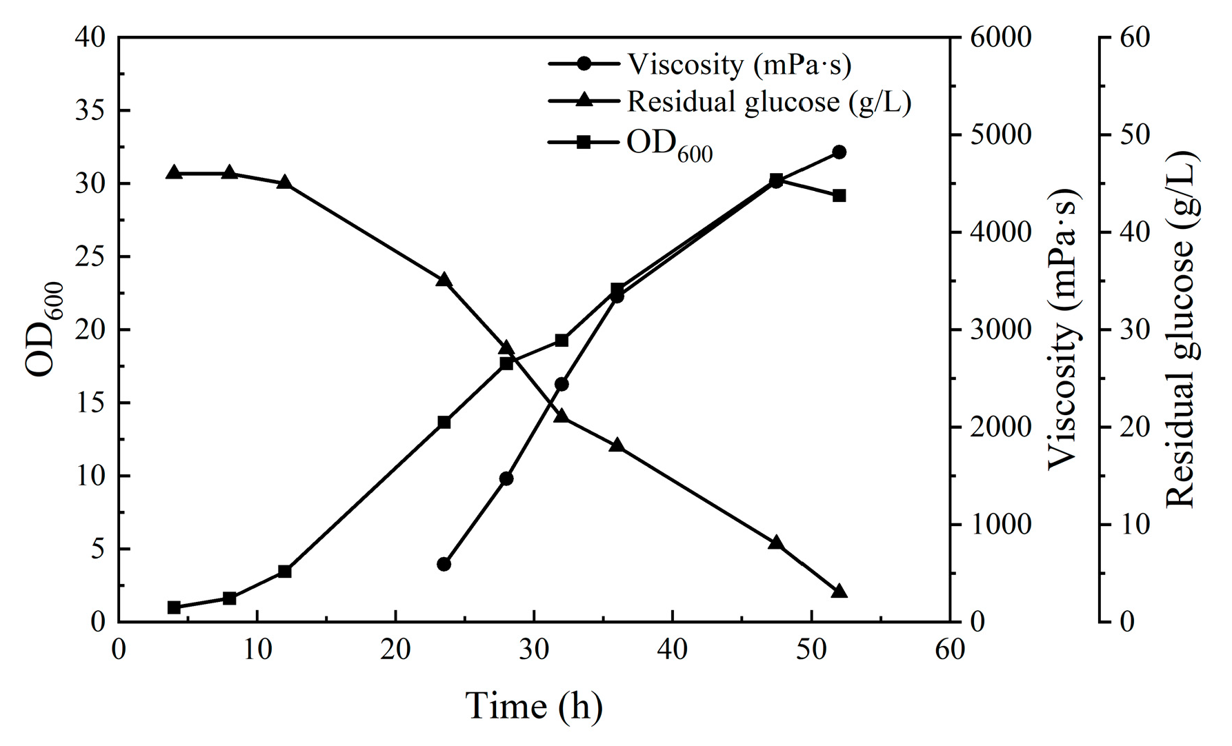 Polymers 17 00186 g003