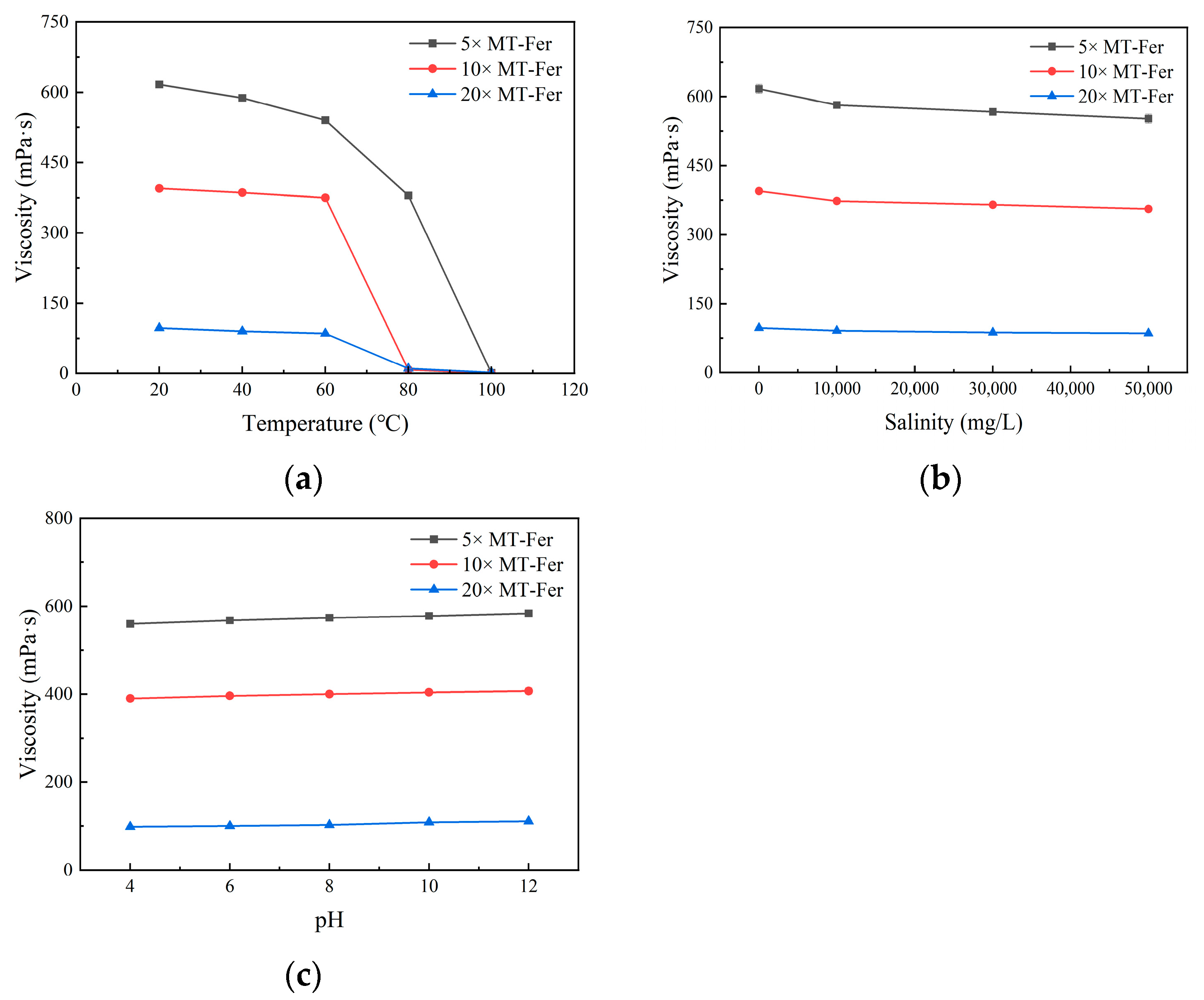 Polymers 17 00186 g006