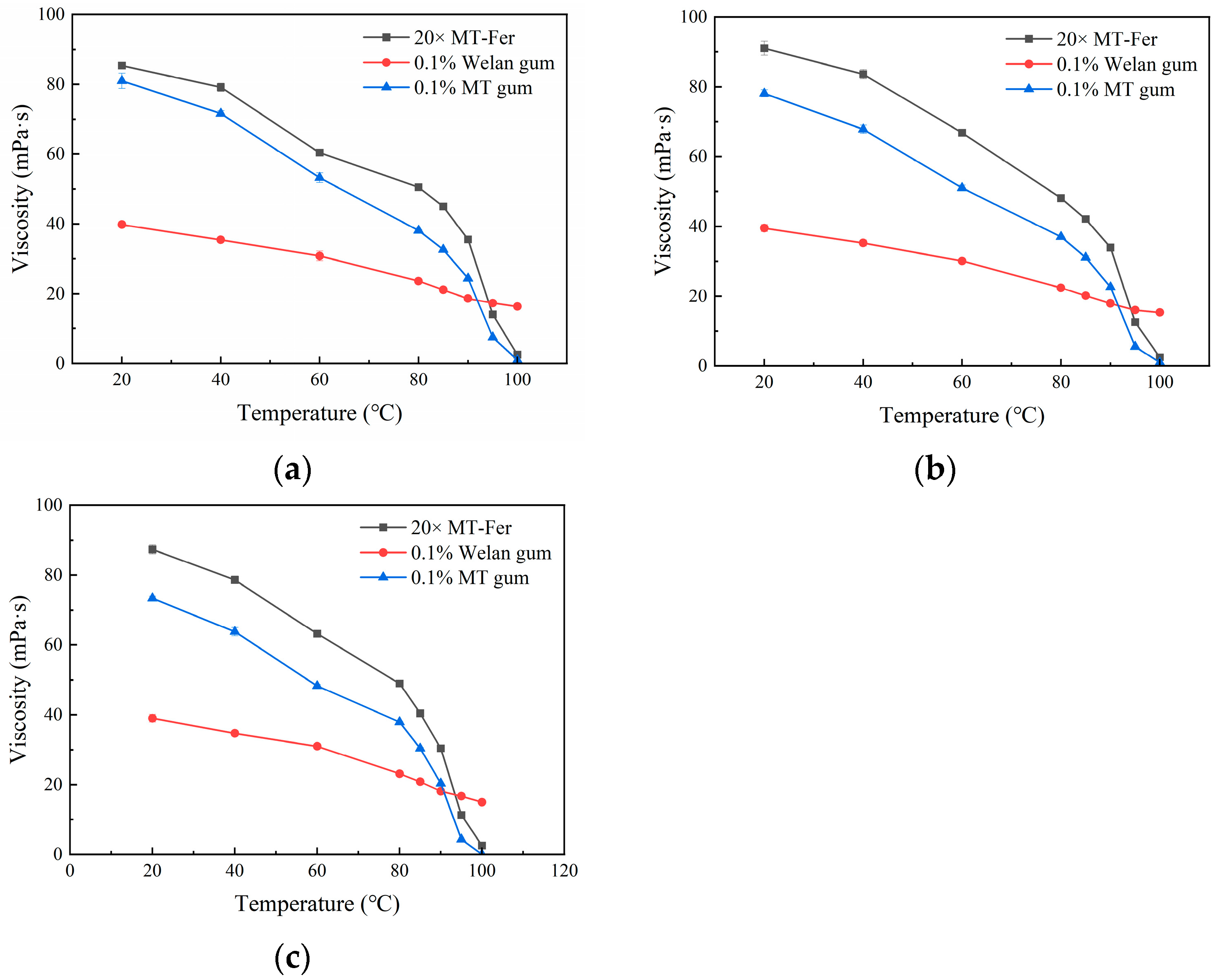 Polymers 17 00186 g007
