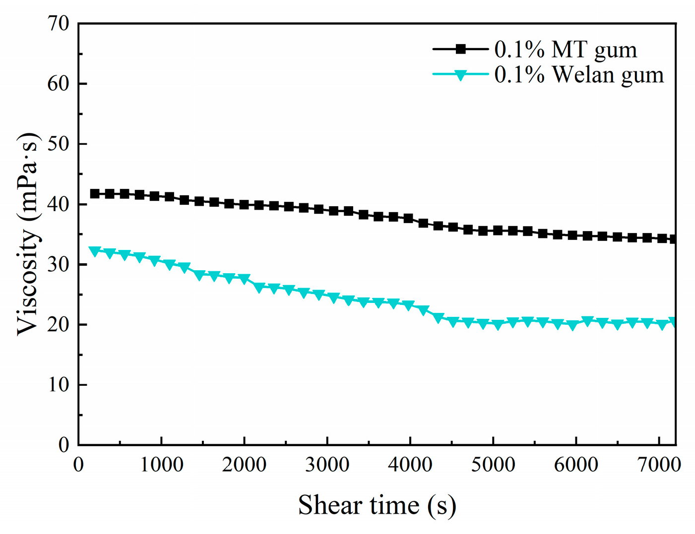 Polymers 17 00186 g008