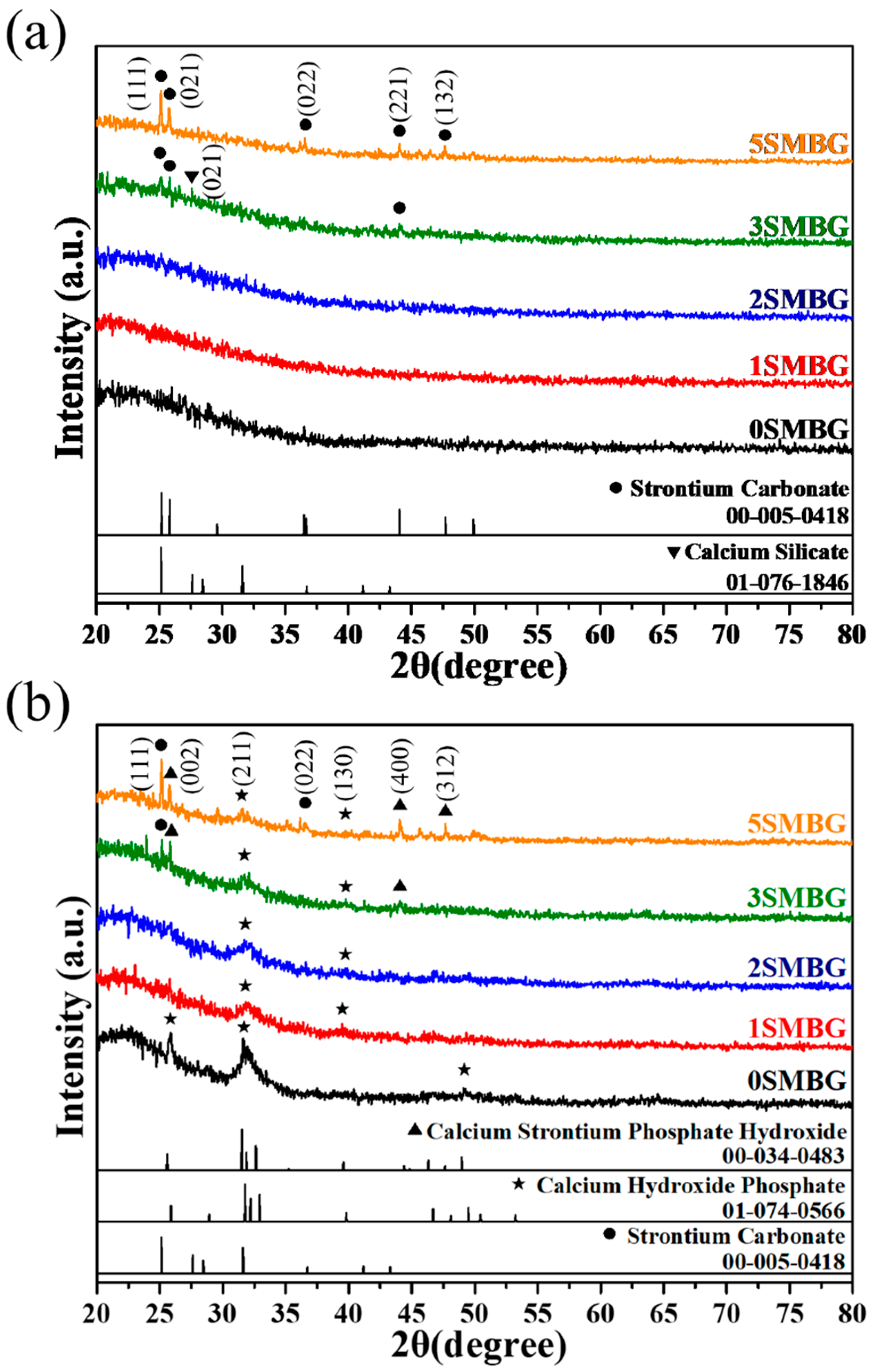 Polymers 17 00187 g003