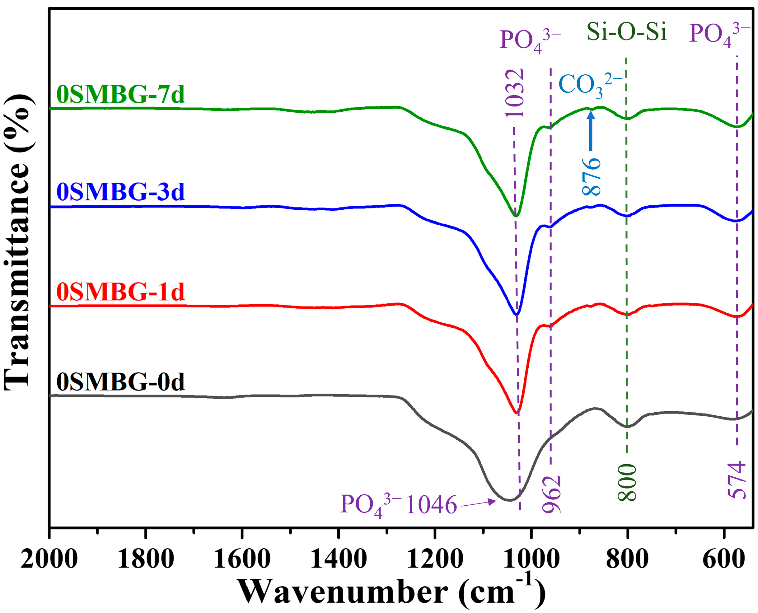 Polymers 17 00187 g007