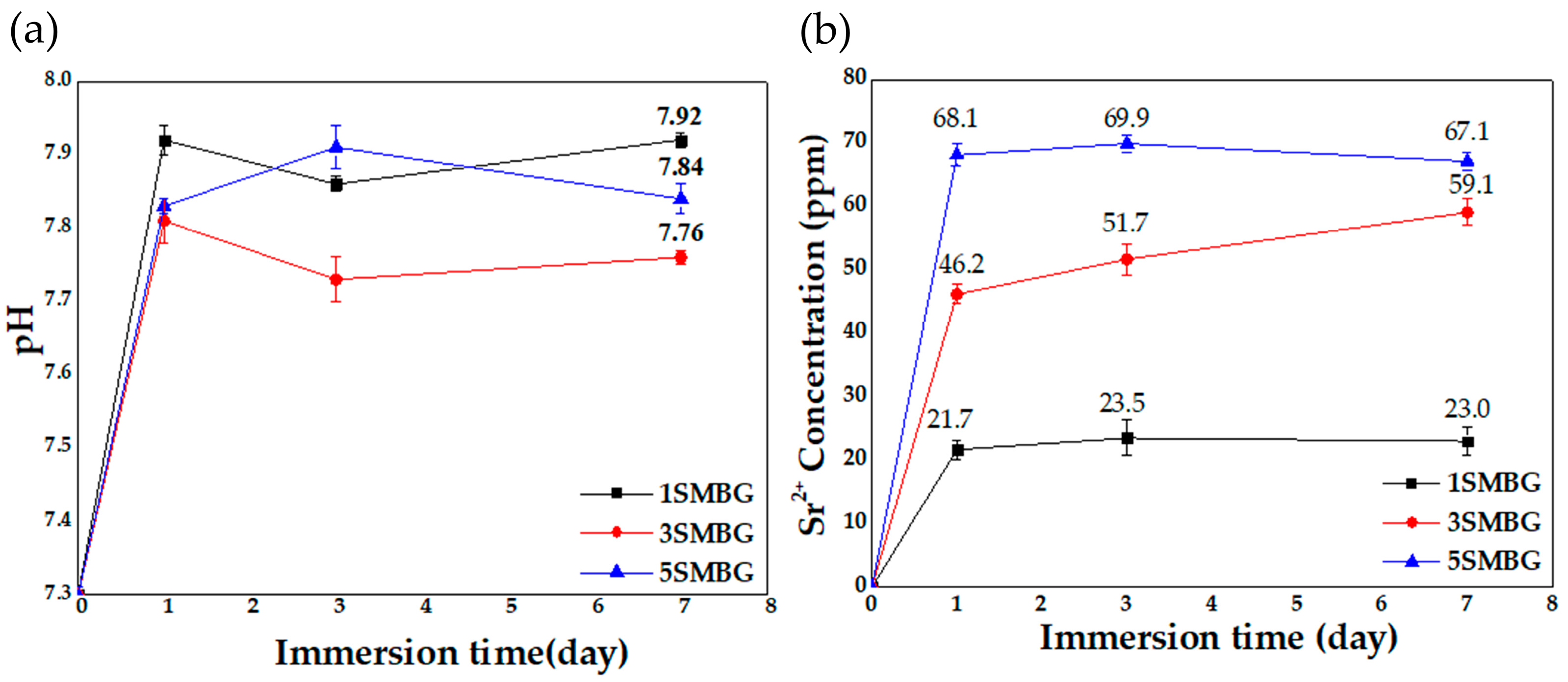 Polymers 17 00187 g009