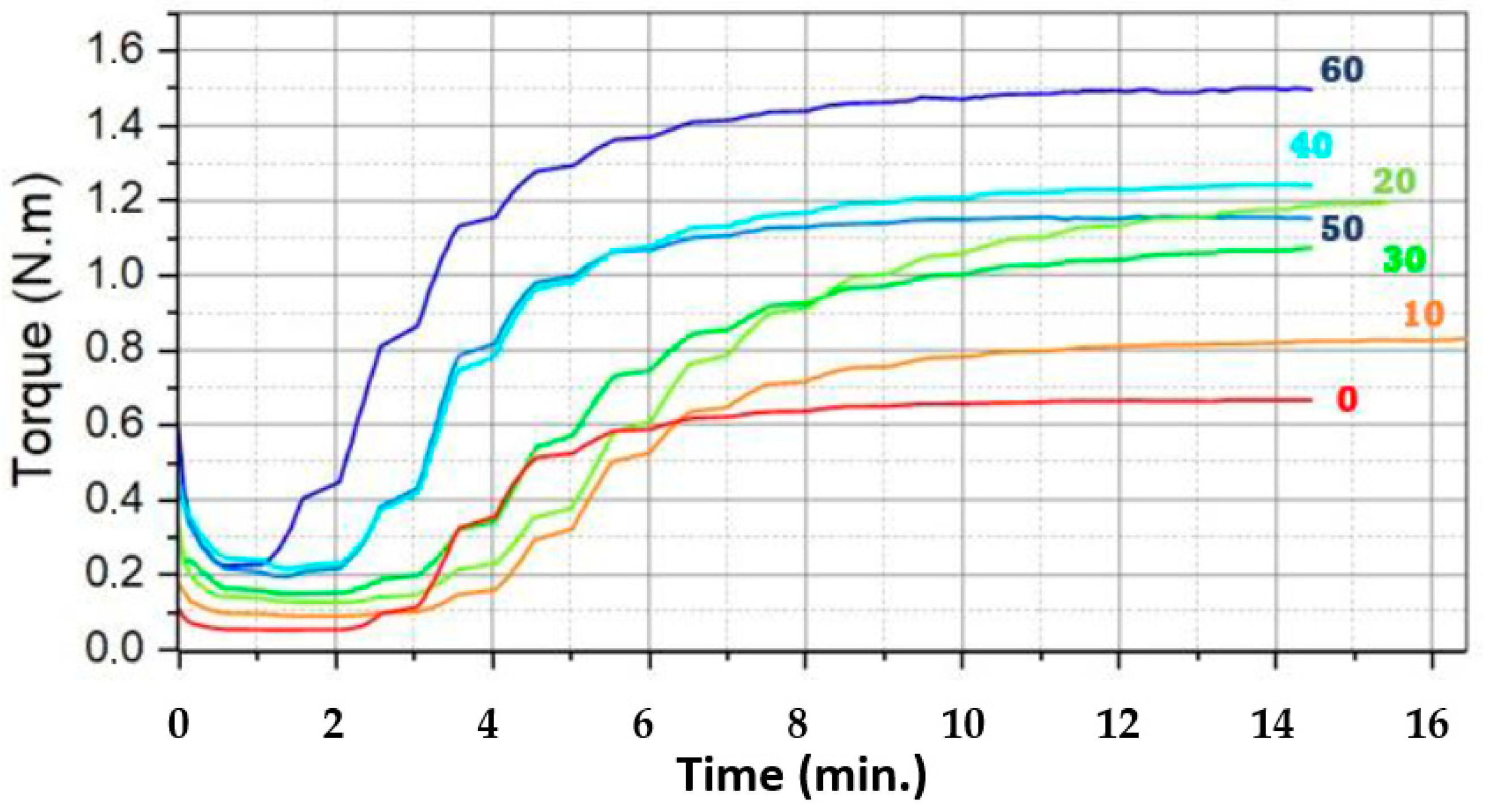 Polymers 17 00190 g004