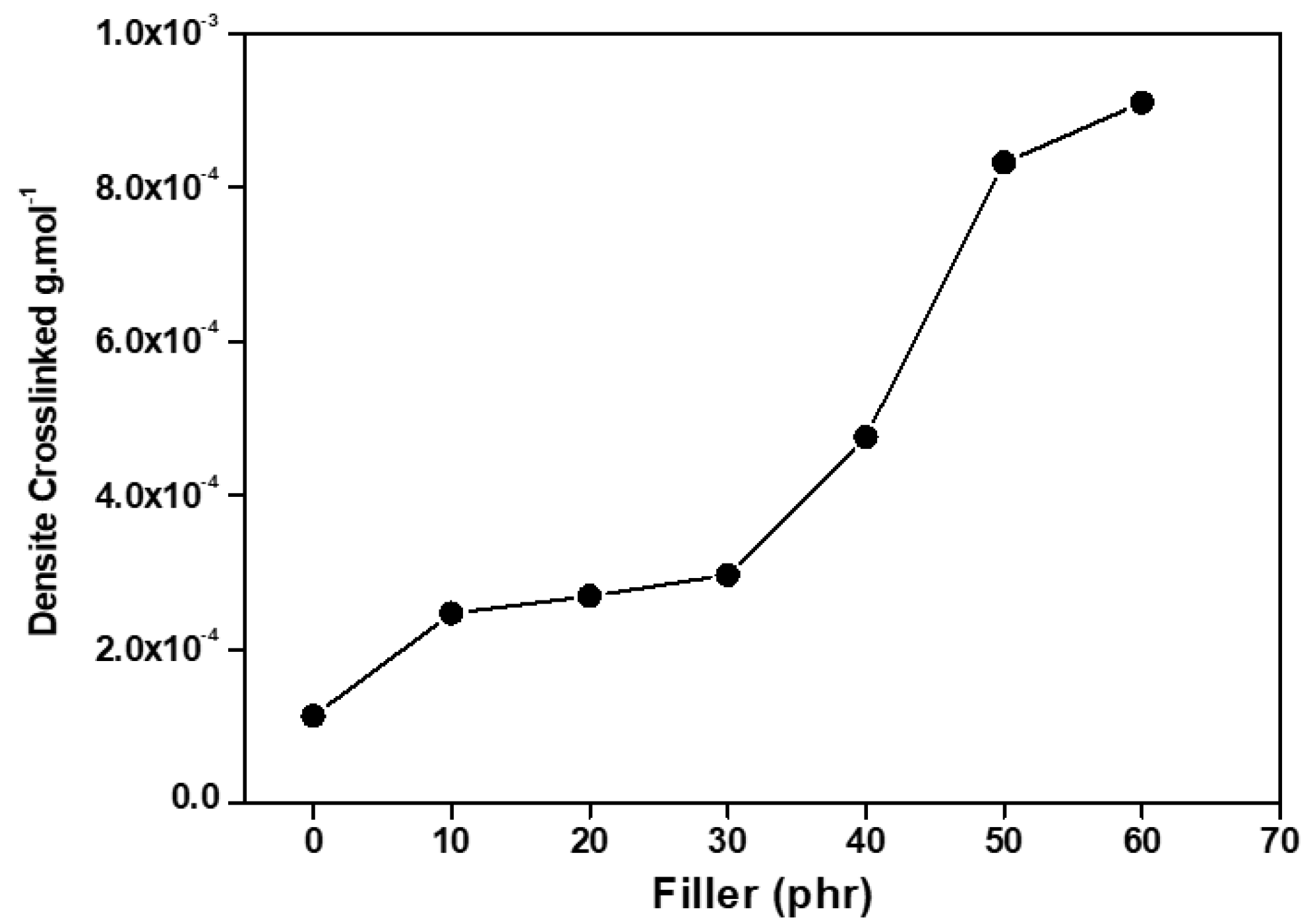 Polymers 17 00190 g005