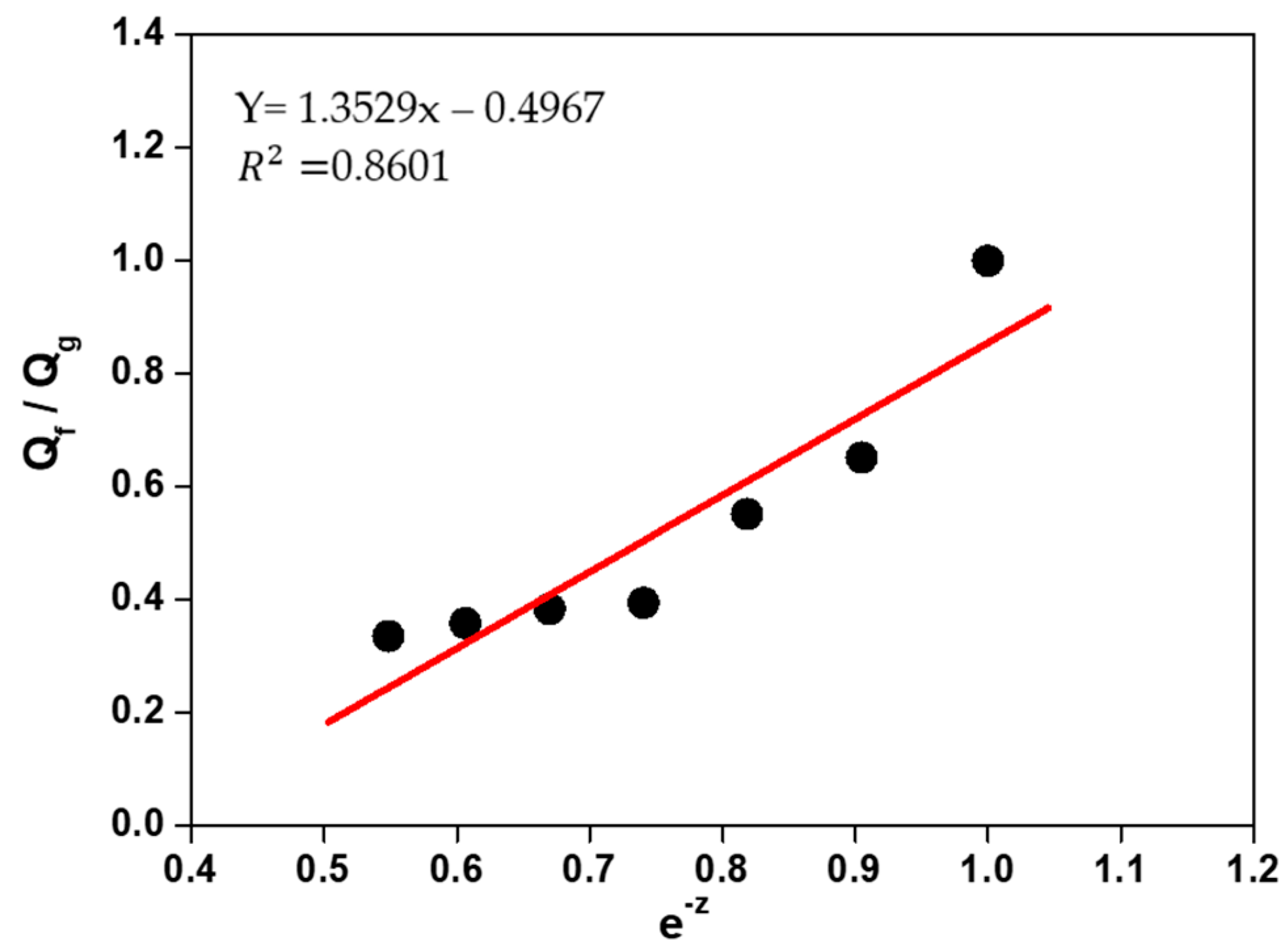 Polymers 17 00190 g006