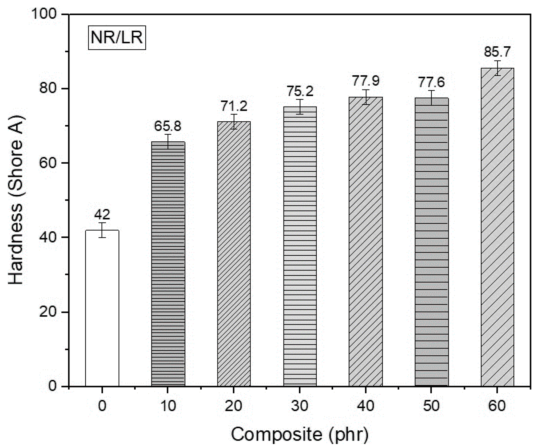 Polymers 17 00190 g008