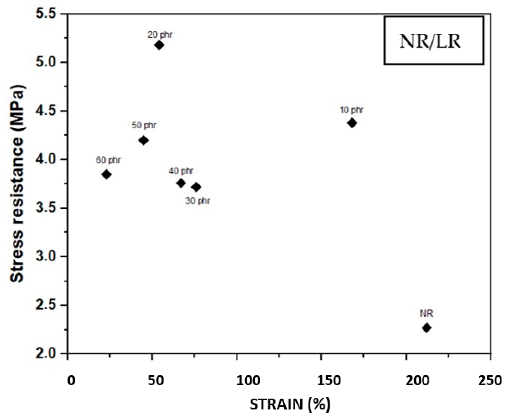Polymers 17 00190 g009