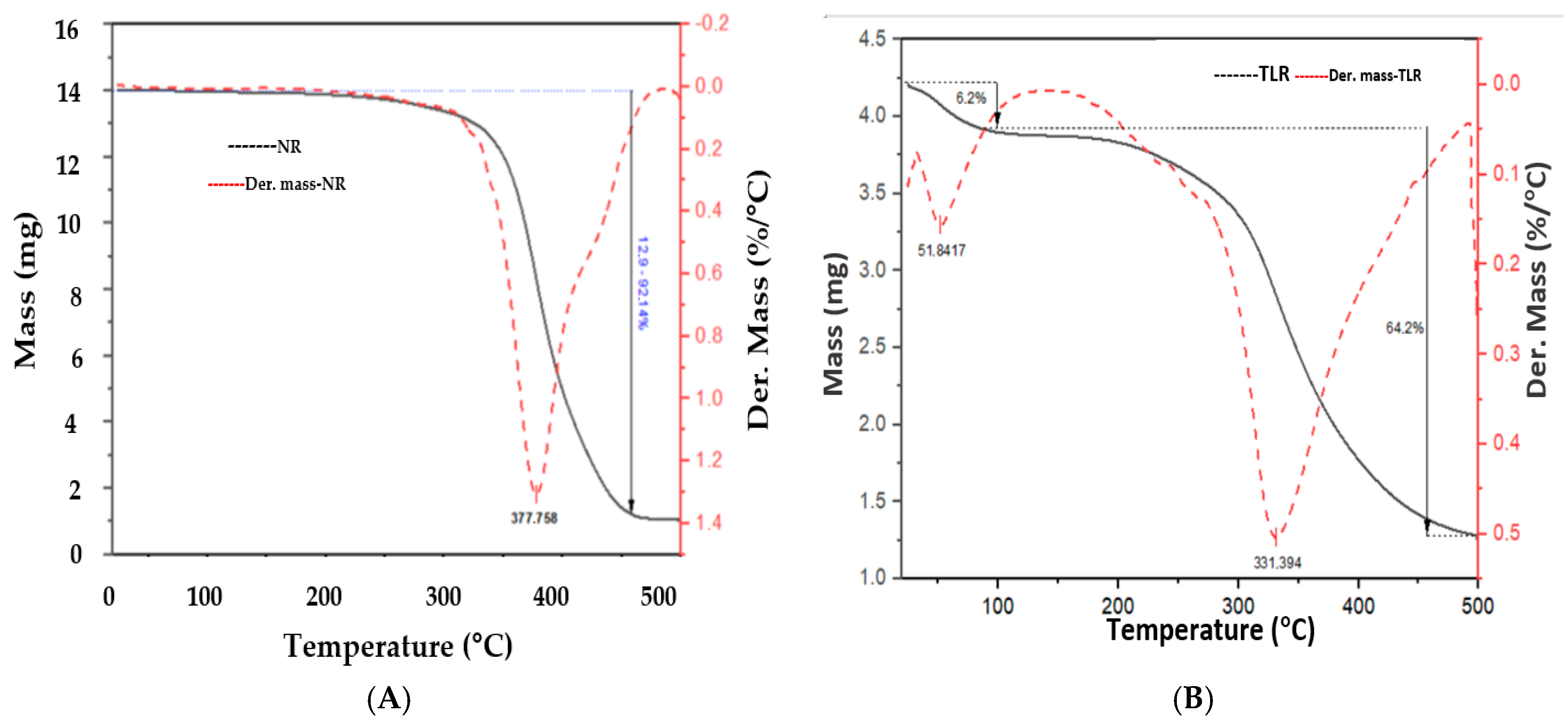 Polymers 17 00190 g010