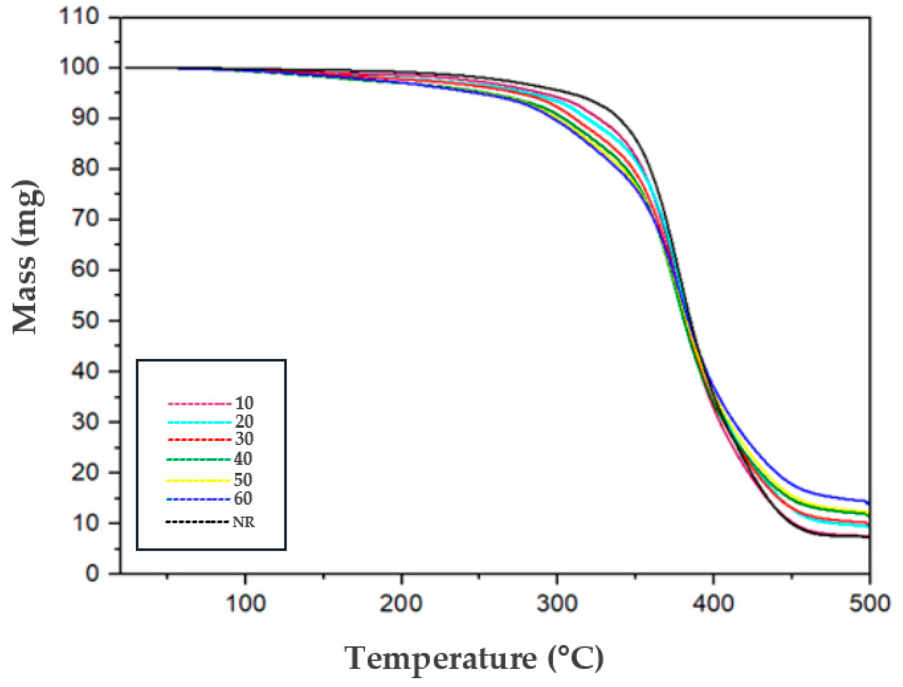 Polymers 17 00190 g011