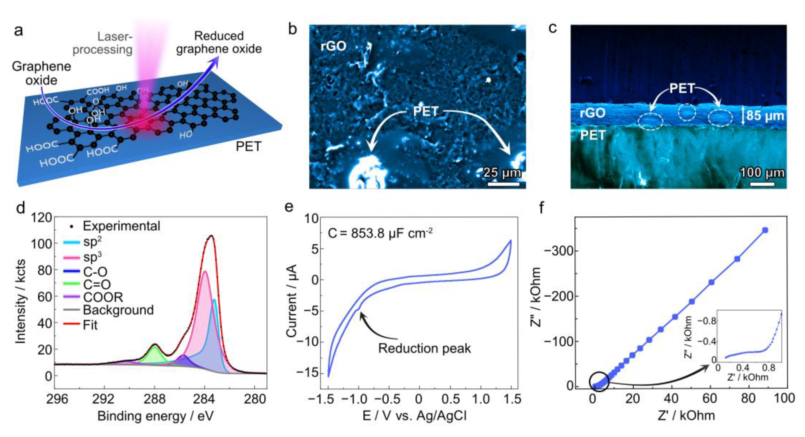 Polymers 17 00192 g001