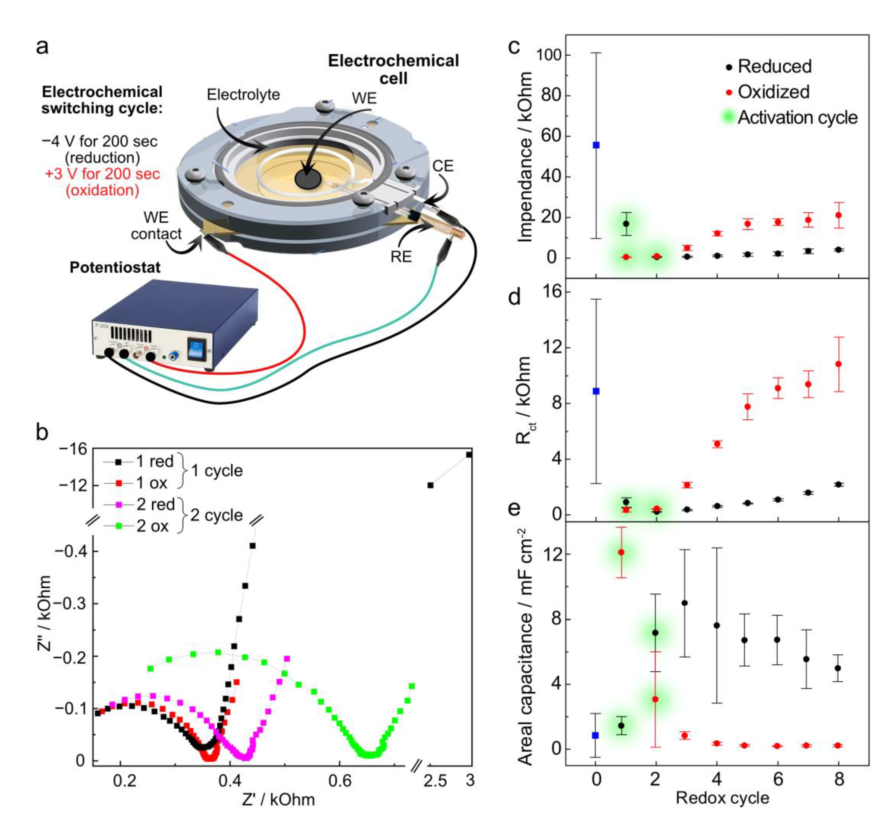 Polymers 17 00192 g002