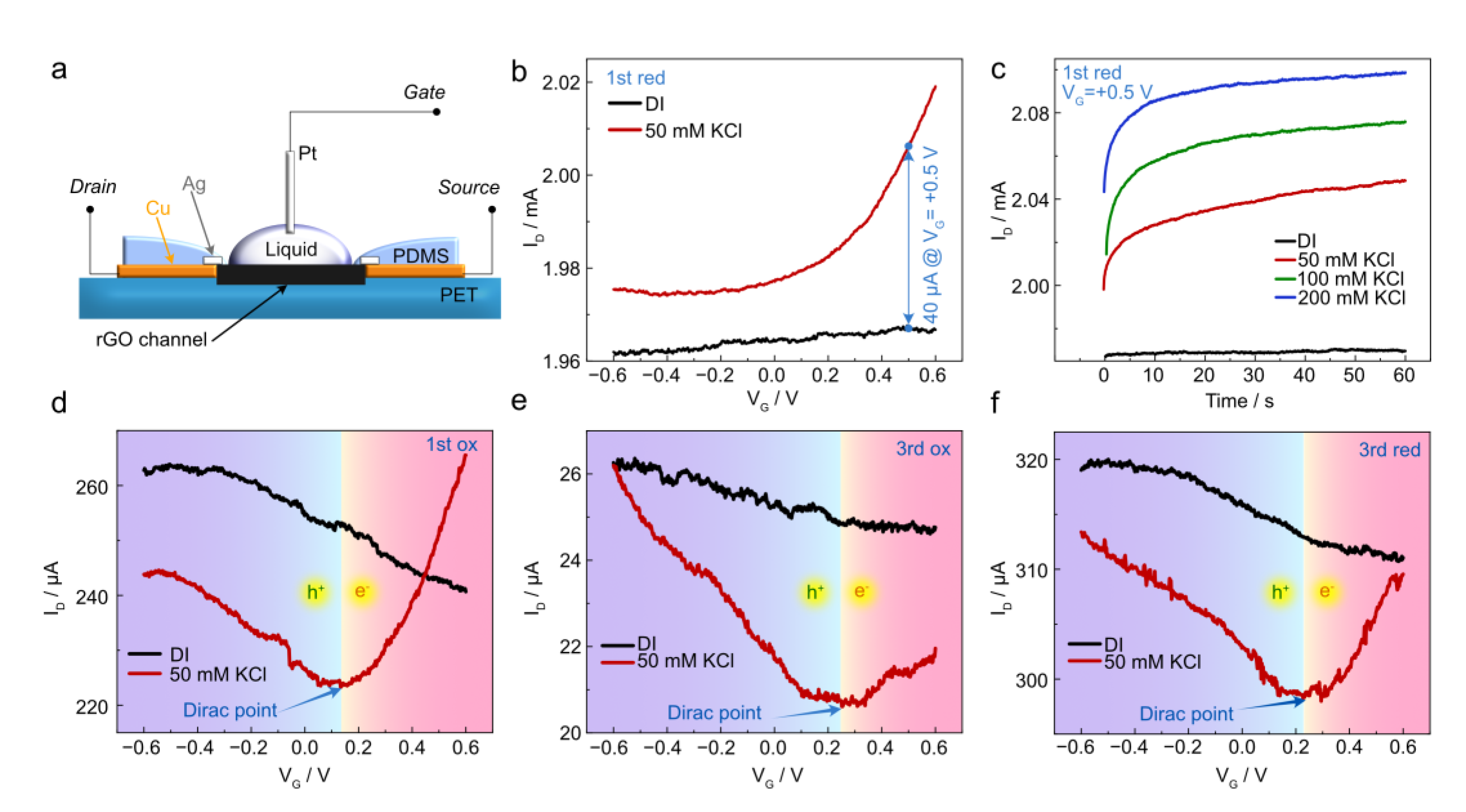 Polymers 17 00192 g004