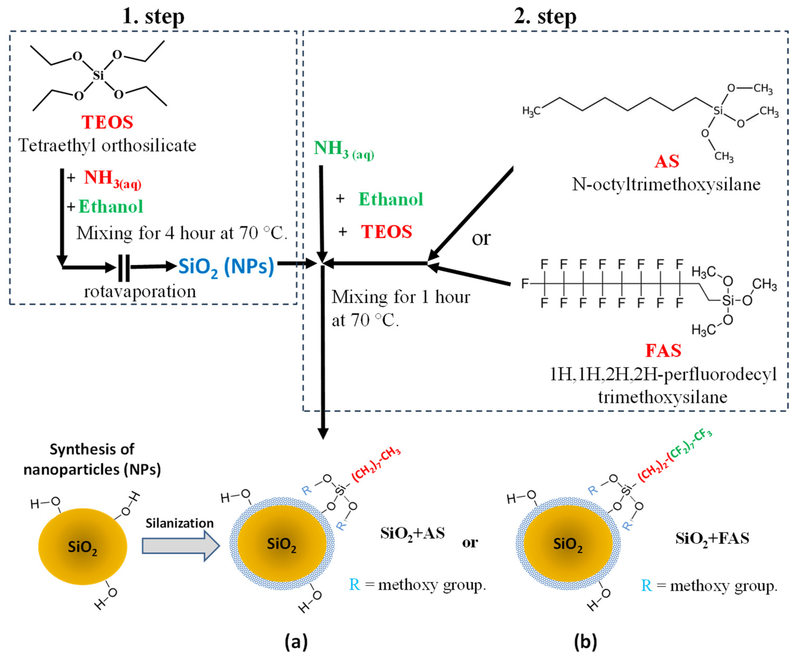 Polymers 17 00195 g001