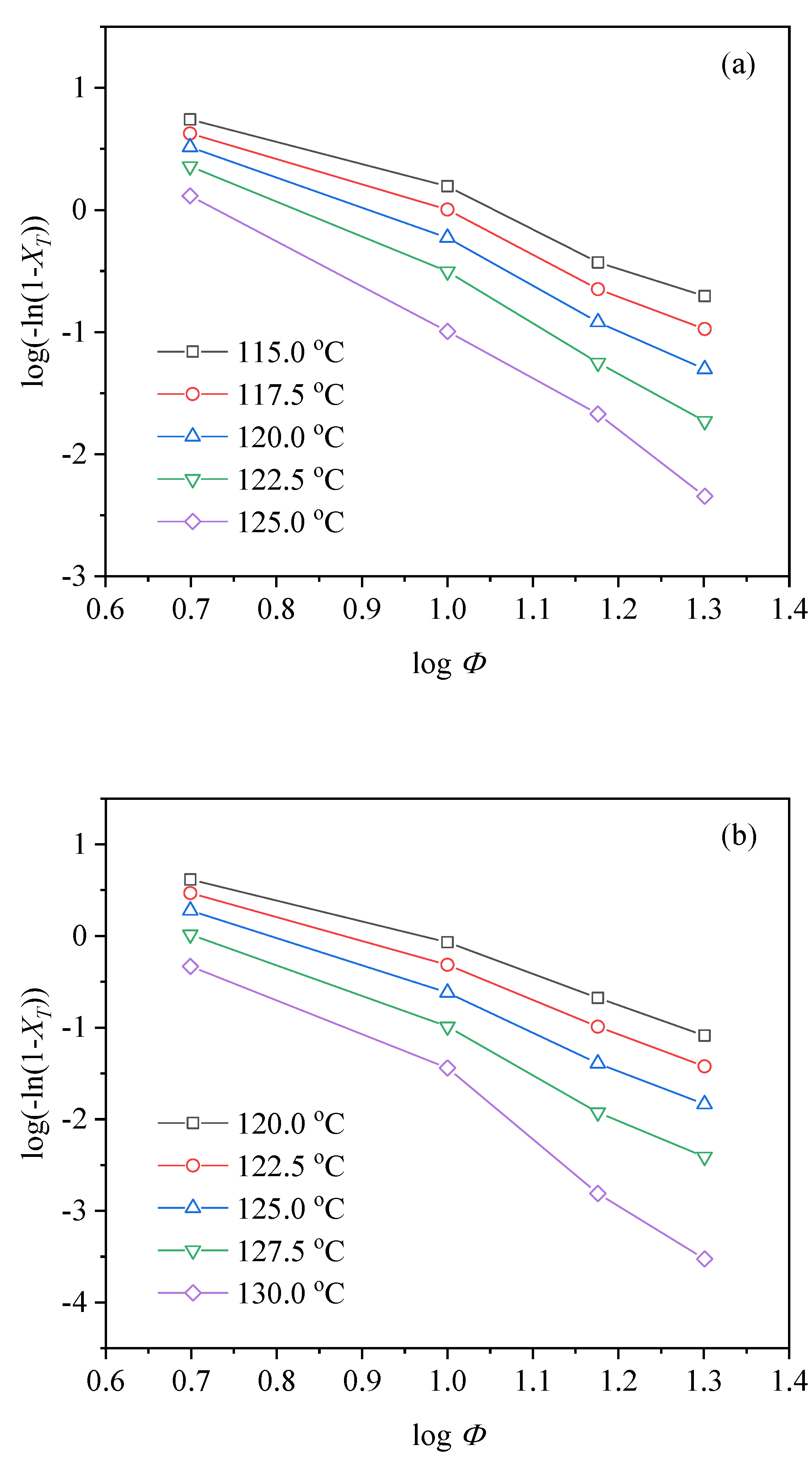 Polymers 17 00196 g002a