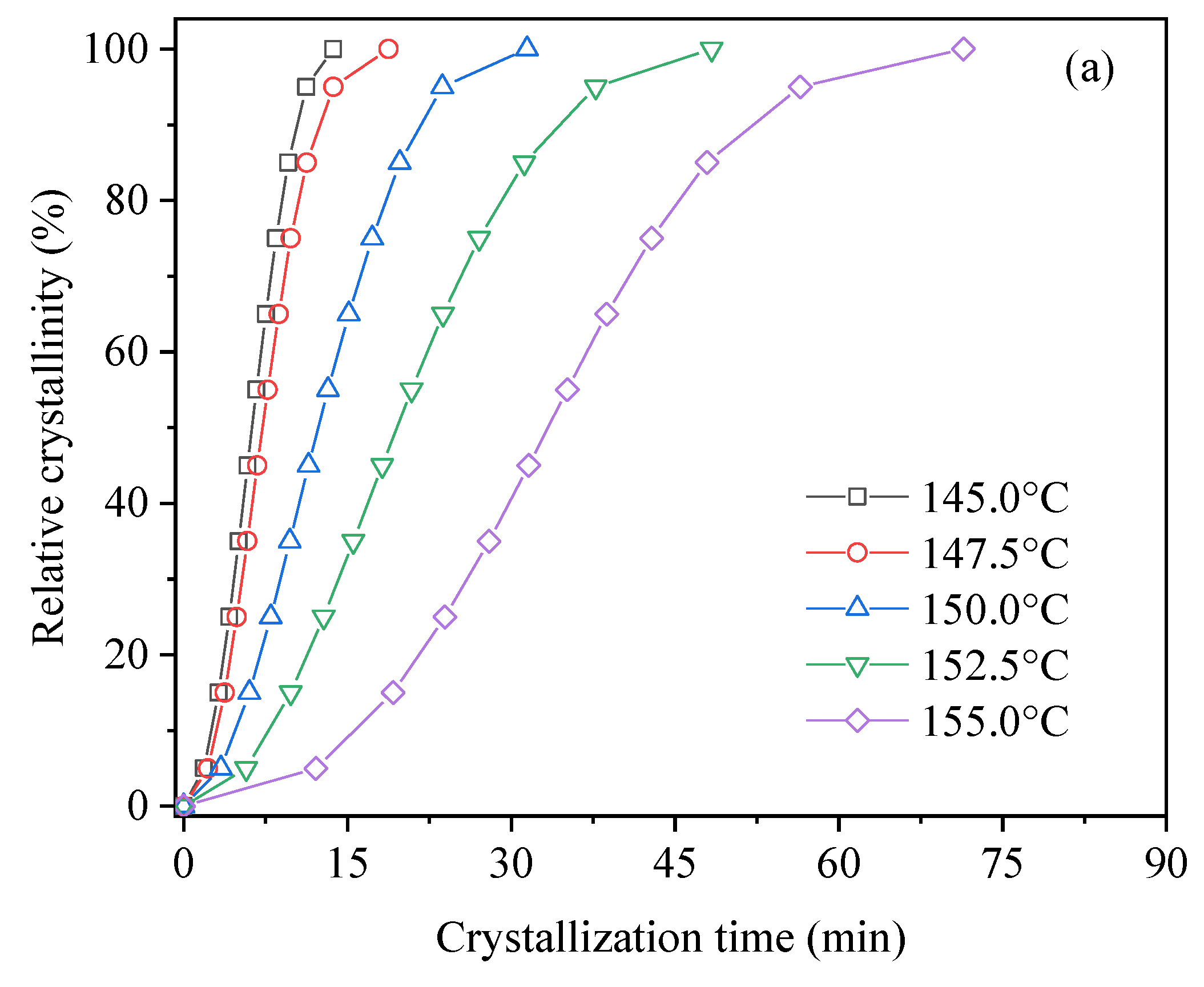 Polymers 17 00196 g005a