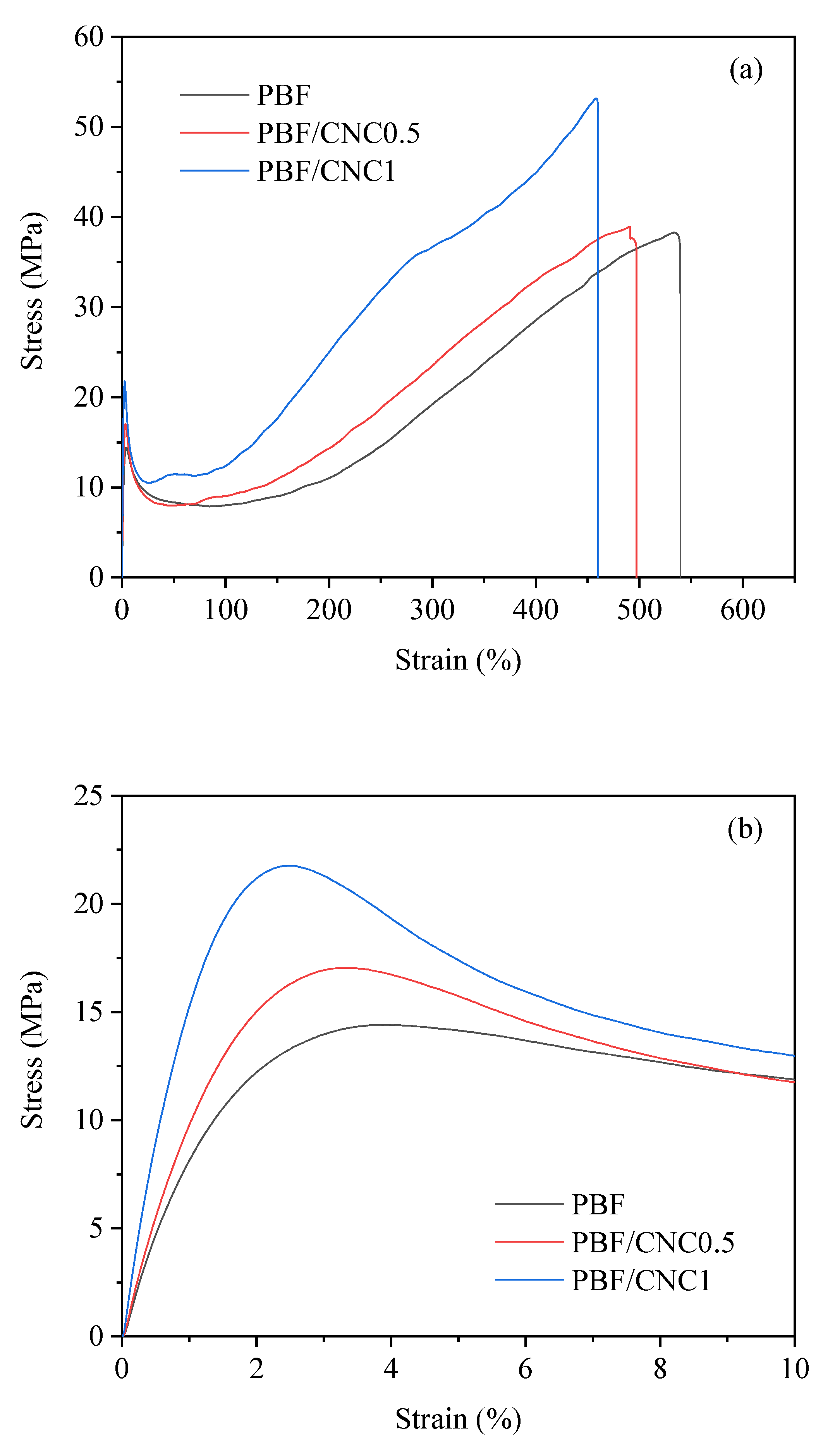 Polymers 17 00196 g009