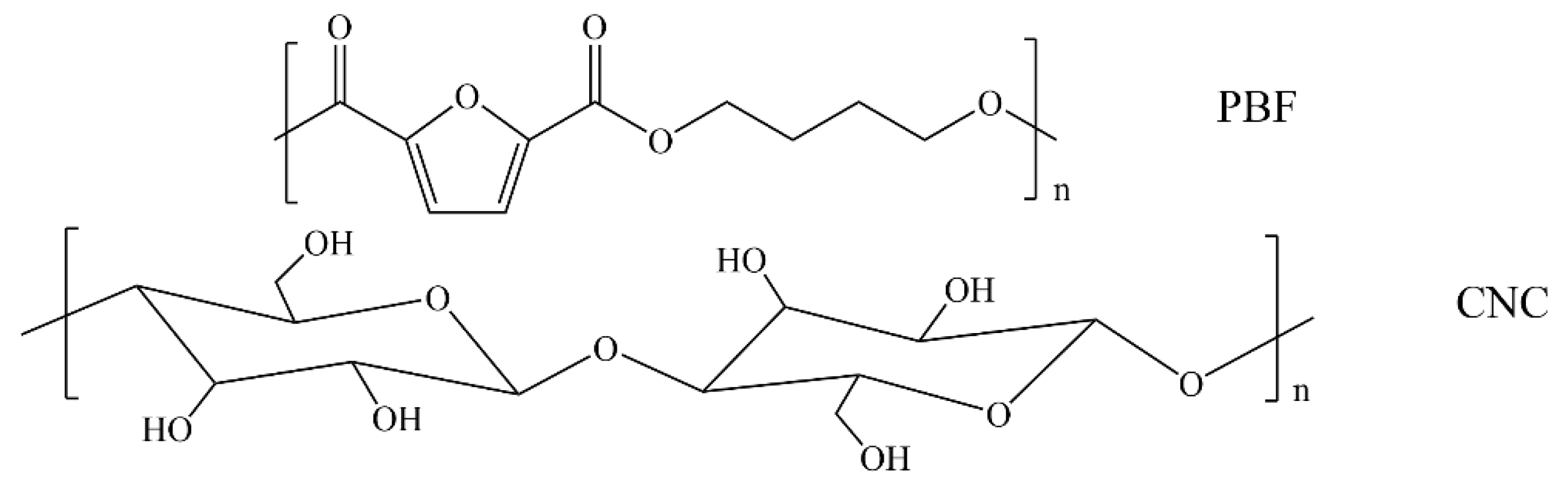 Polymers 17 00196 sch001