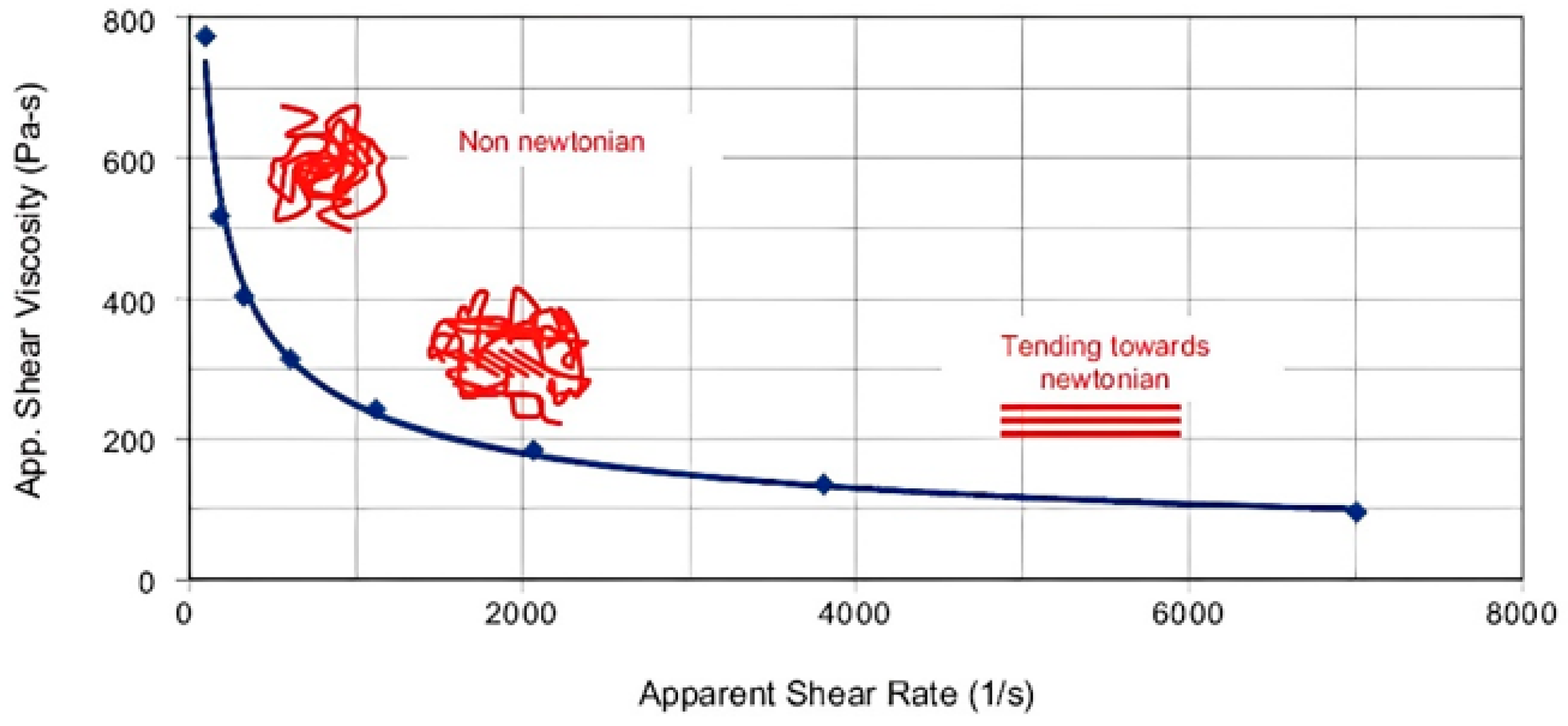 Polymers 17 00198 g001